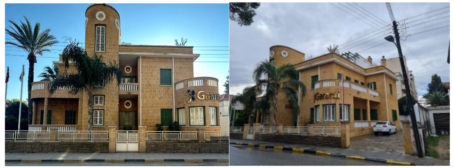 Buildings 15 04492 i004