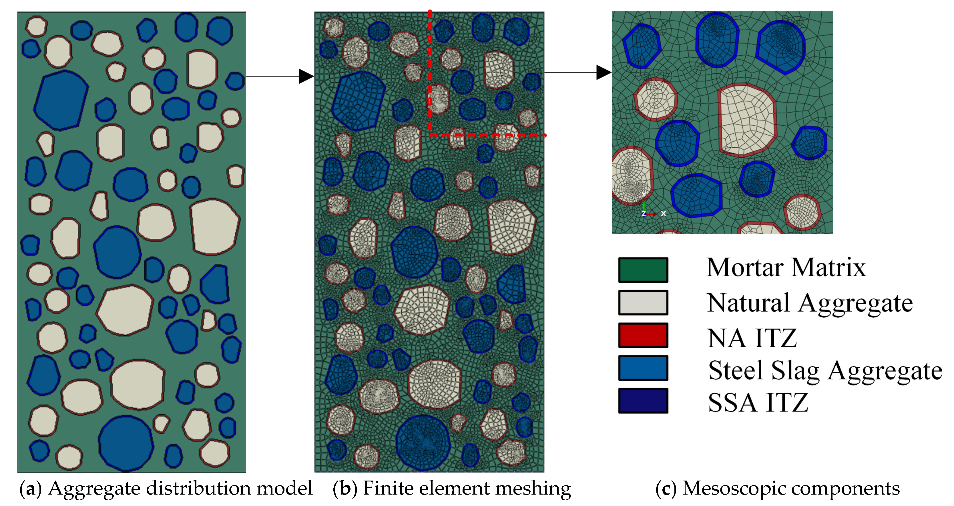 Buildings 15 04493 g004