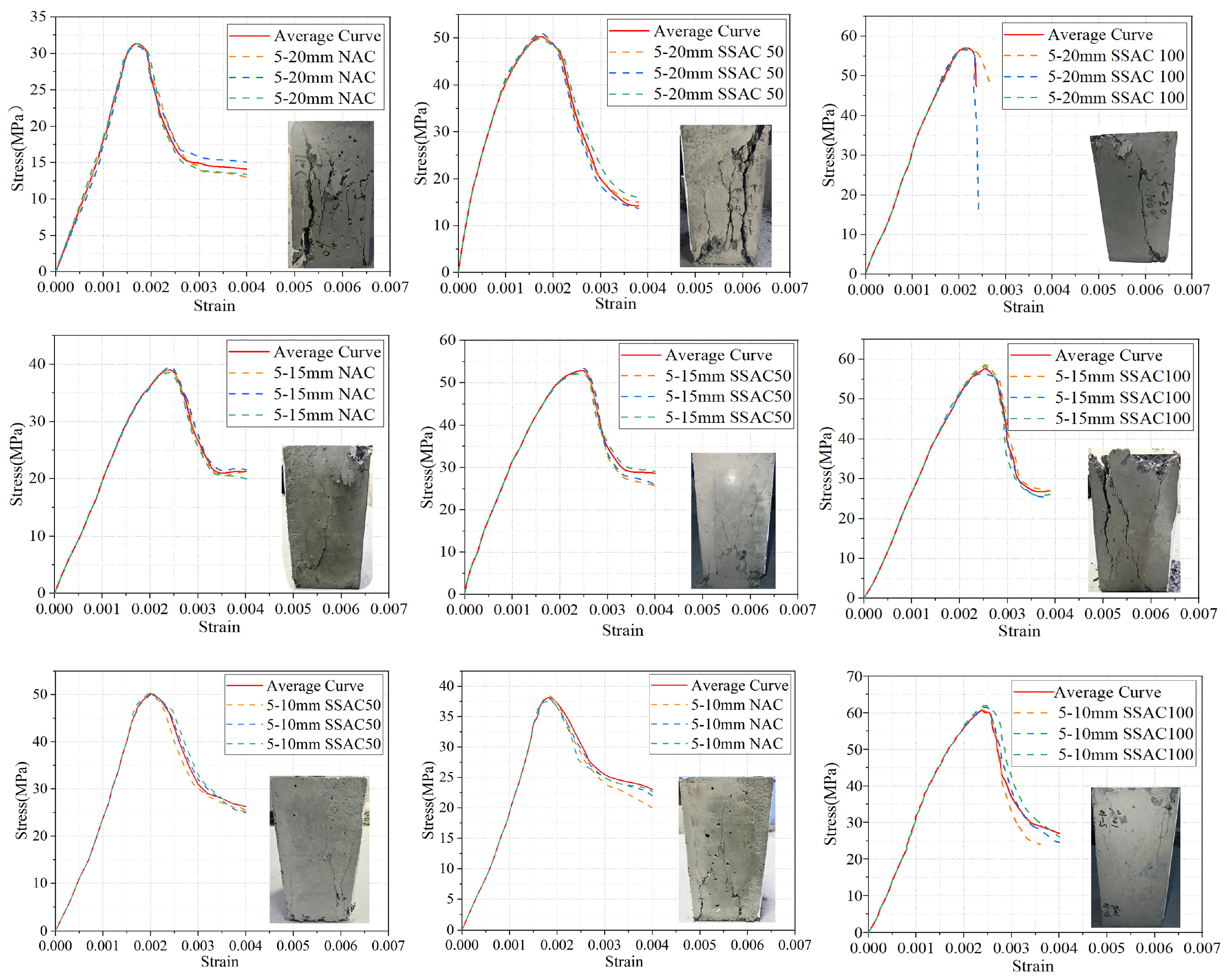 Buildings 15 04493 g006