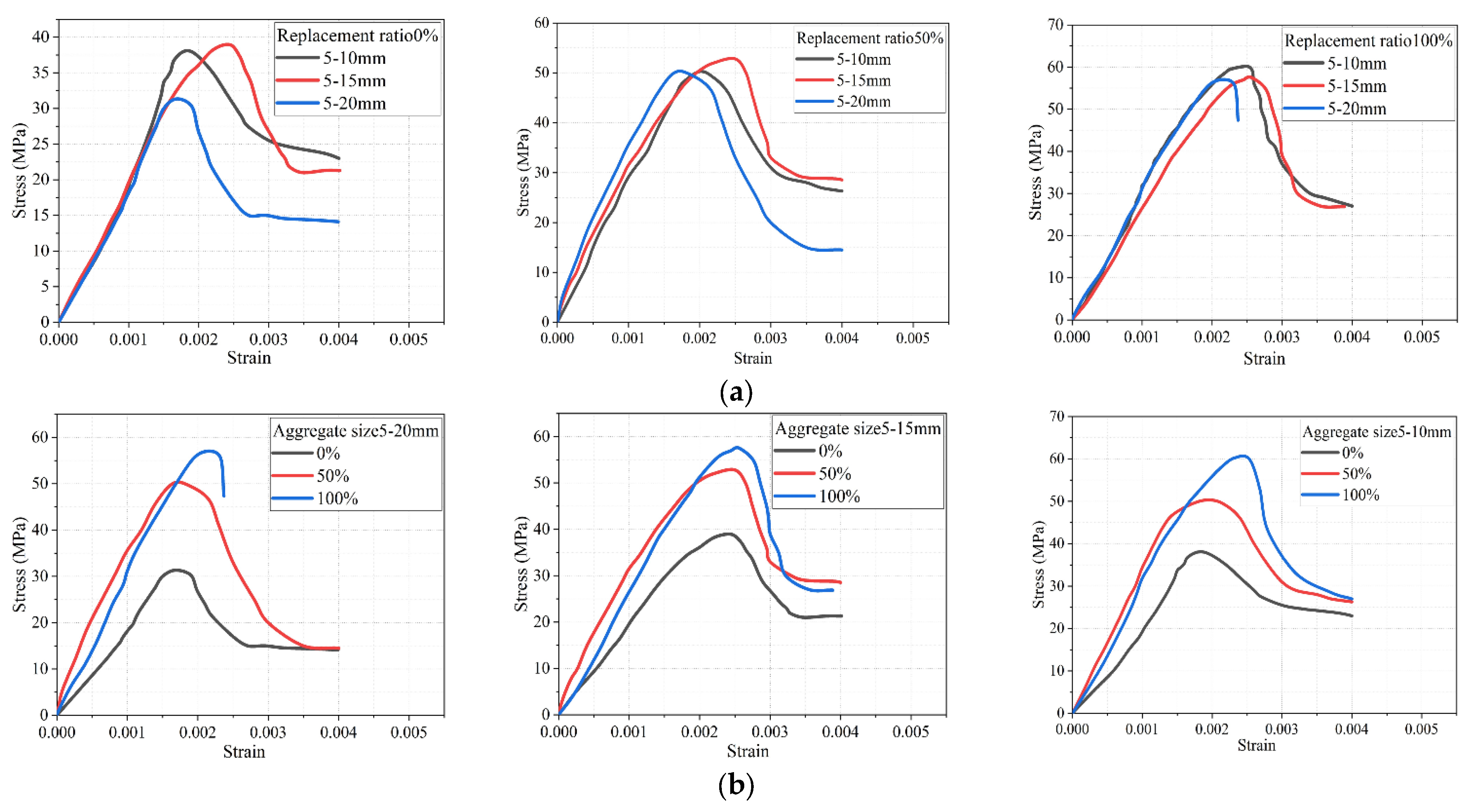 Buildings 15 04493 g007