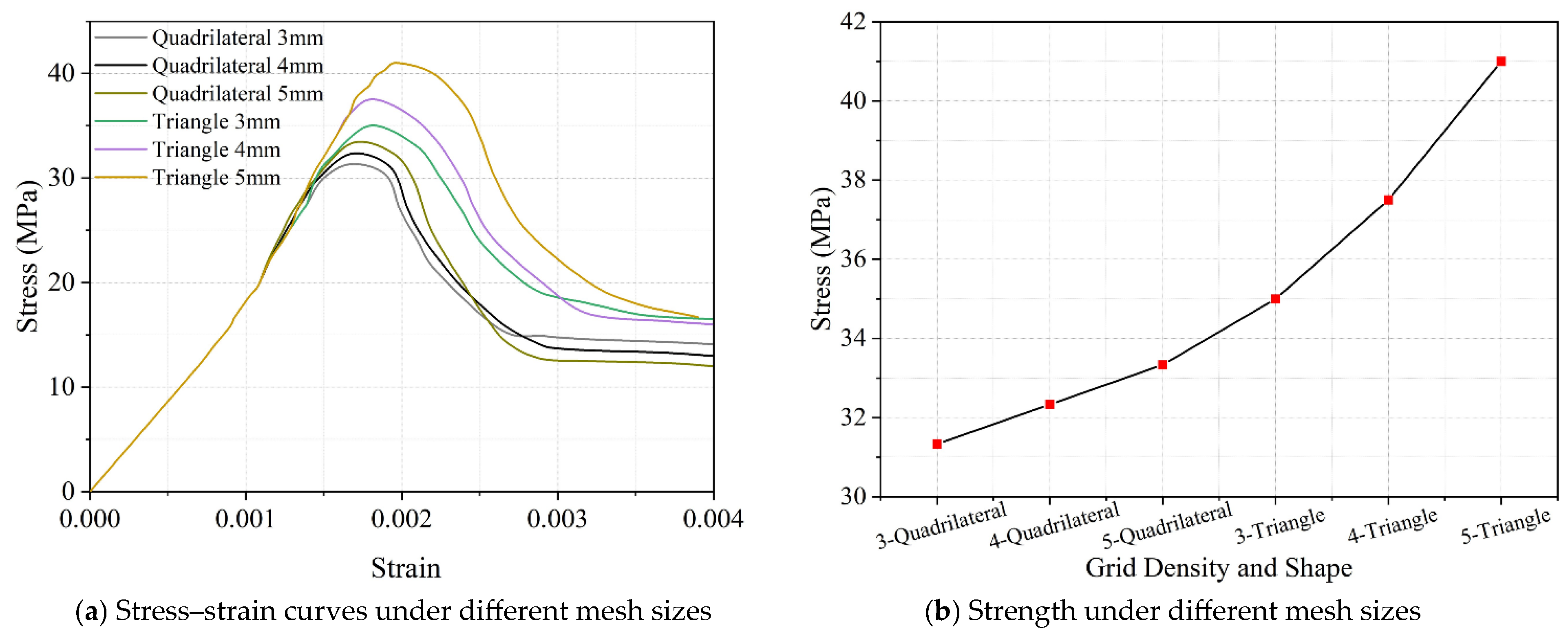 Buildings 15 04493 g009