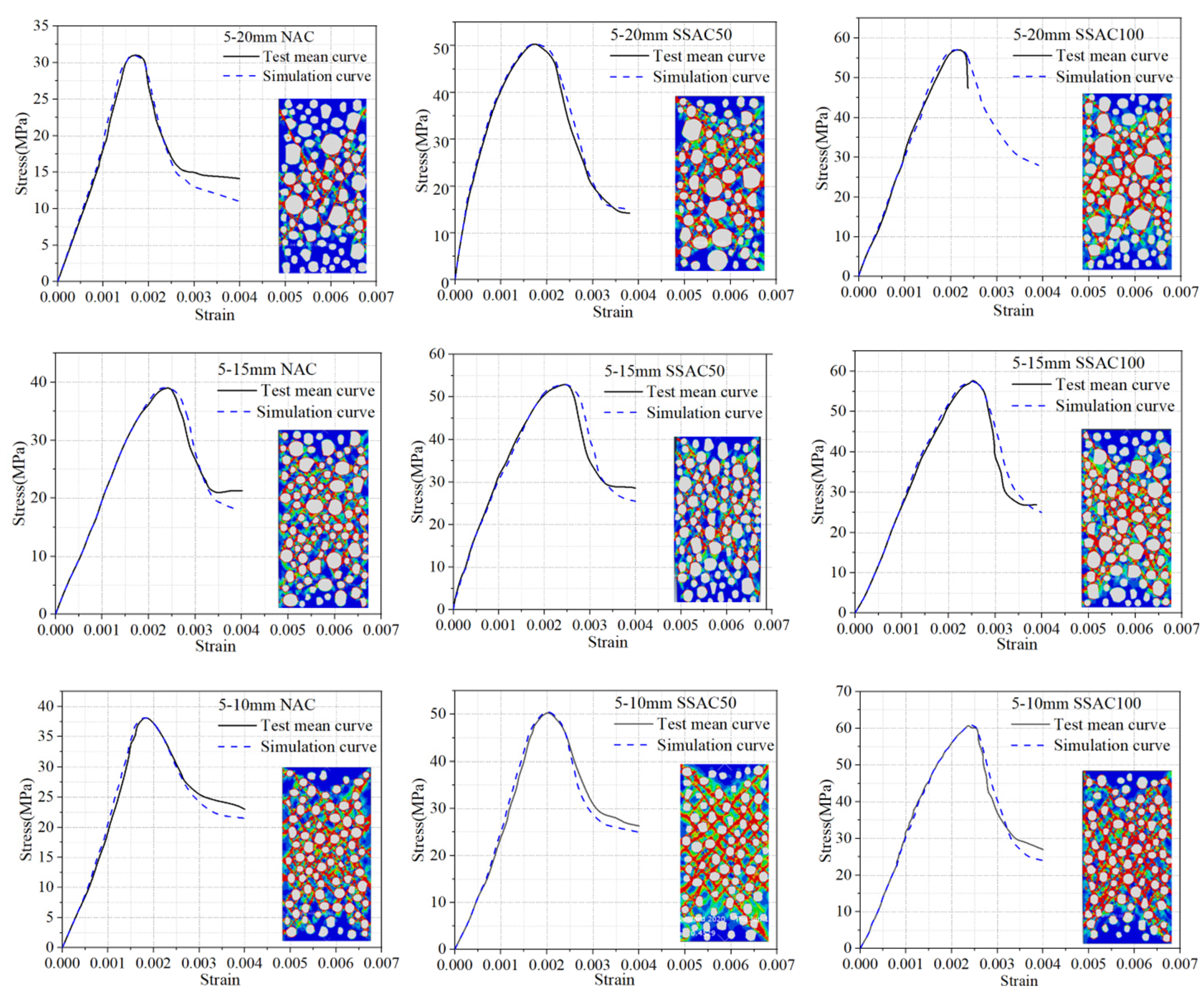 Buildings 15 04493 g012