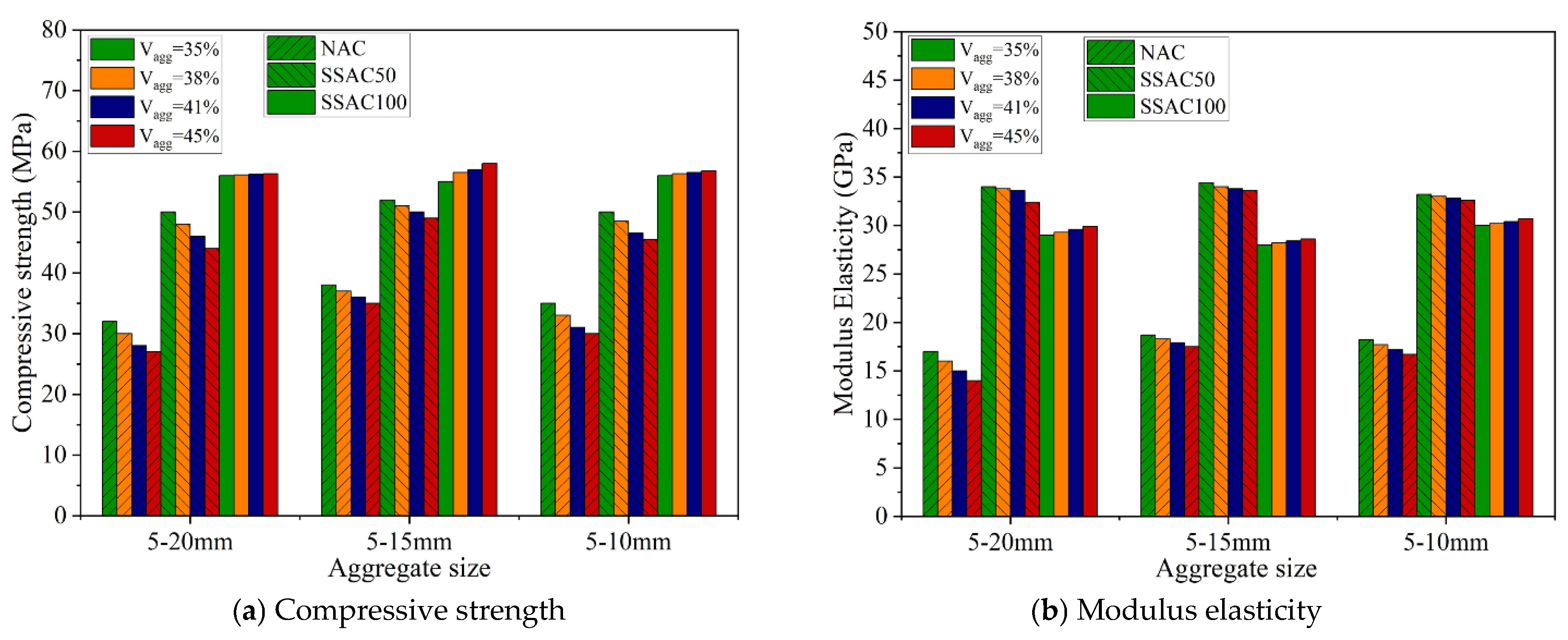 Buildings 15 04493 g013