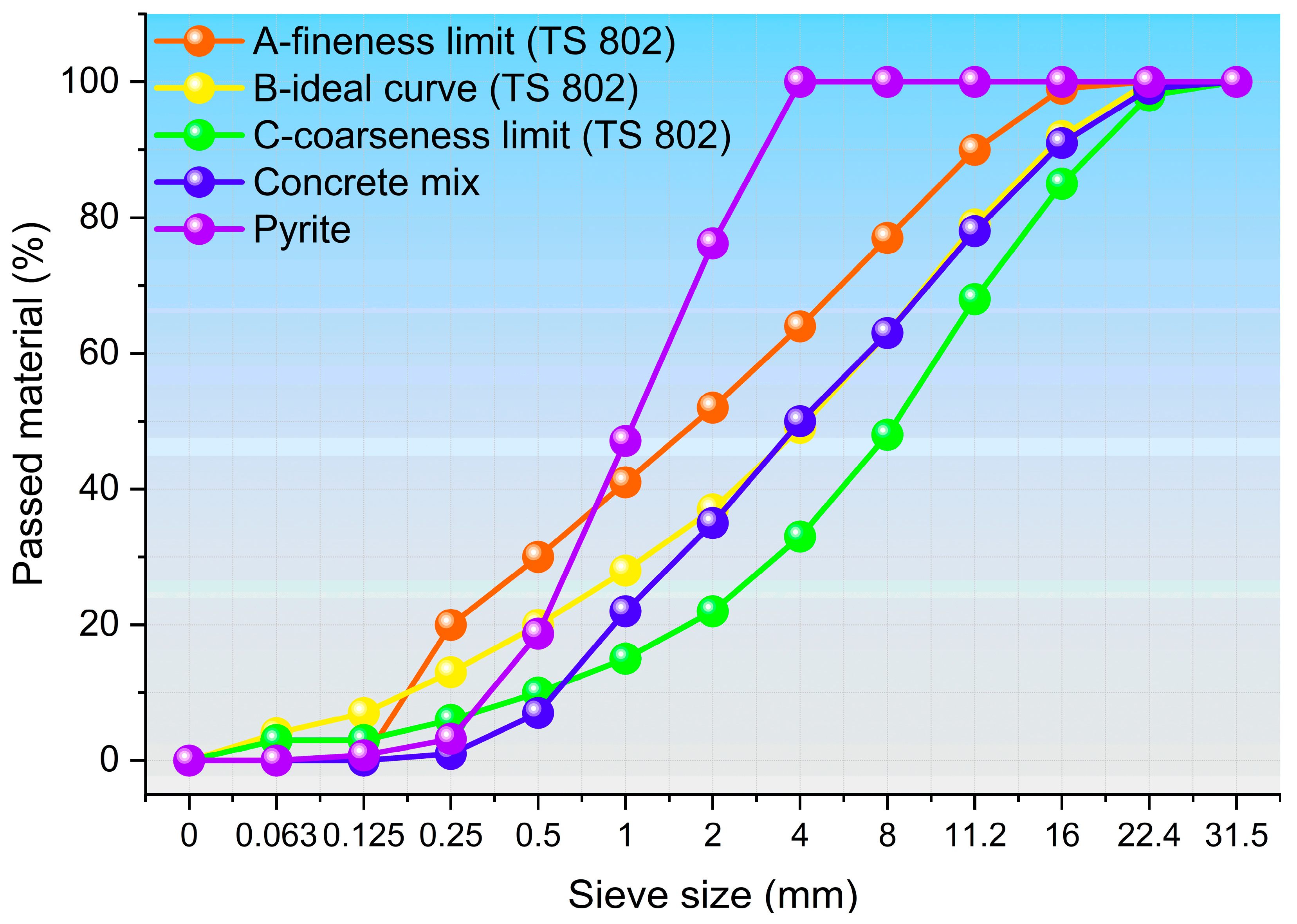 Buildings 15 04494 g001 Buildings 15 04494 g001