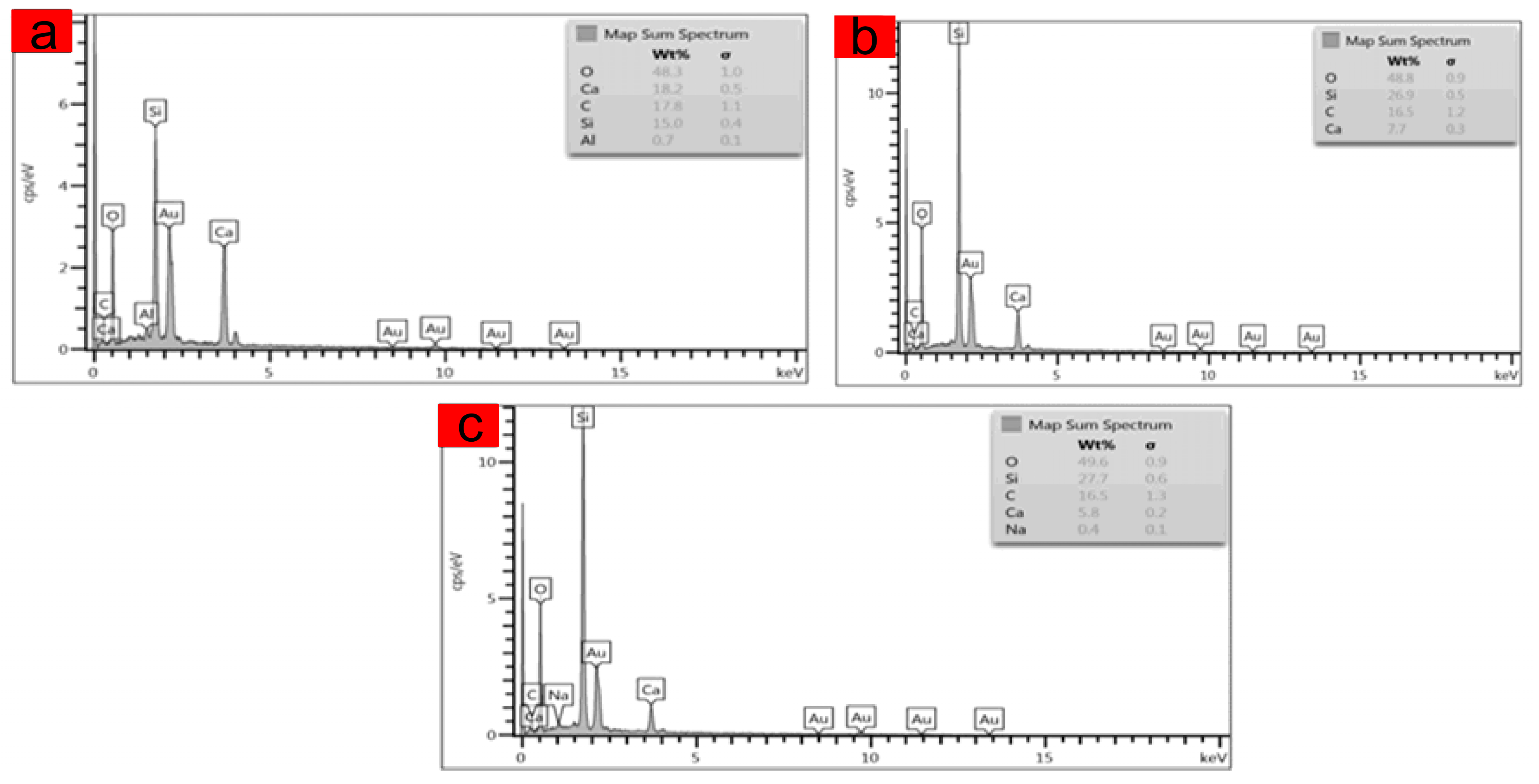 Buildings 15 04494 g009 Buildings 15 04494 g009