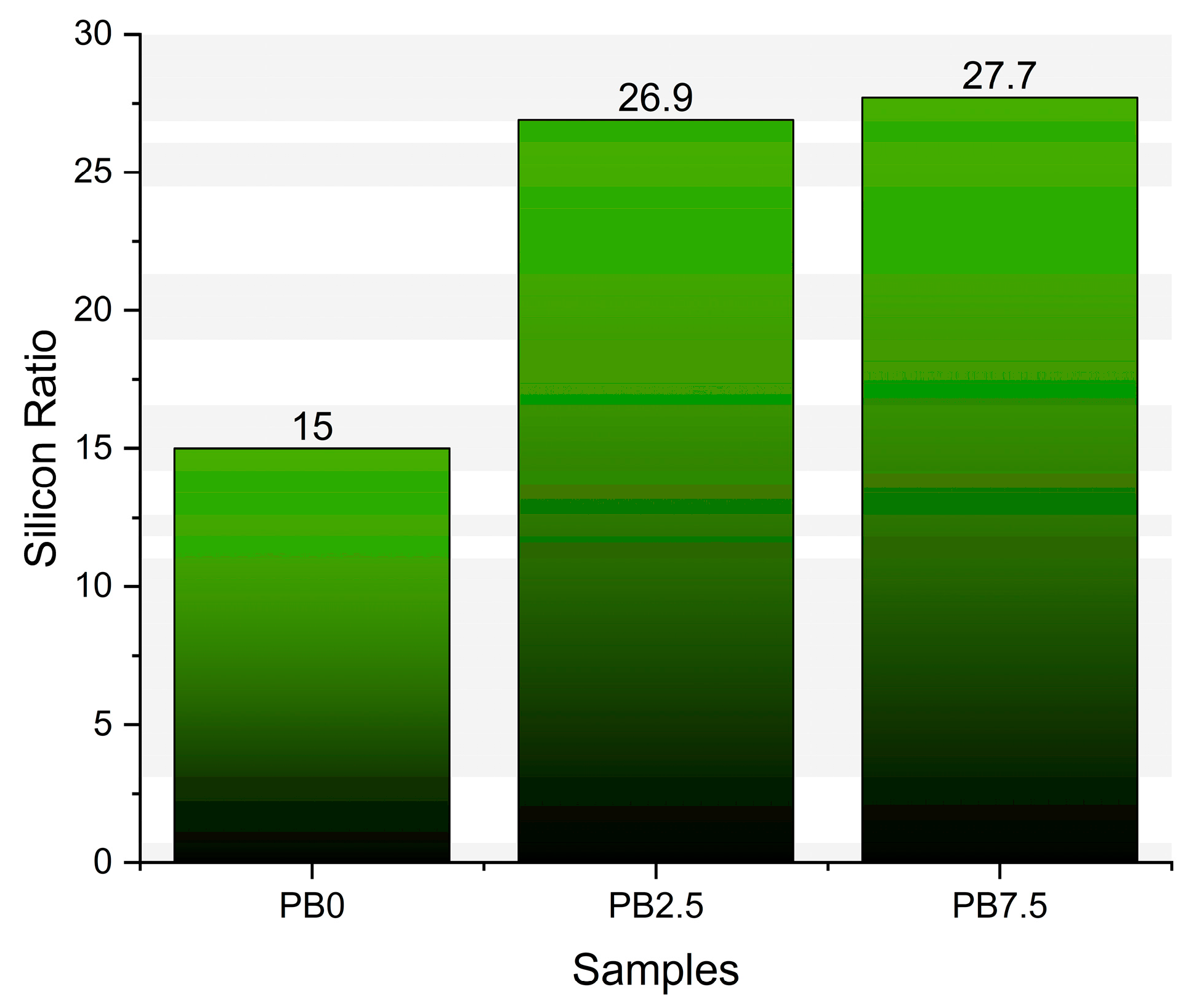 Buildings 15 04494 g010 Buildings 15 04494 g010