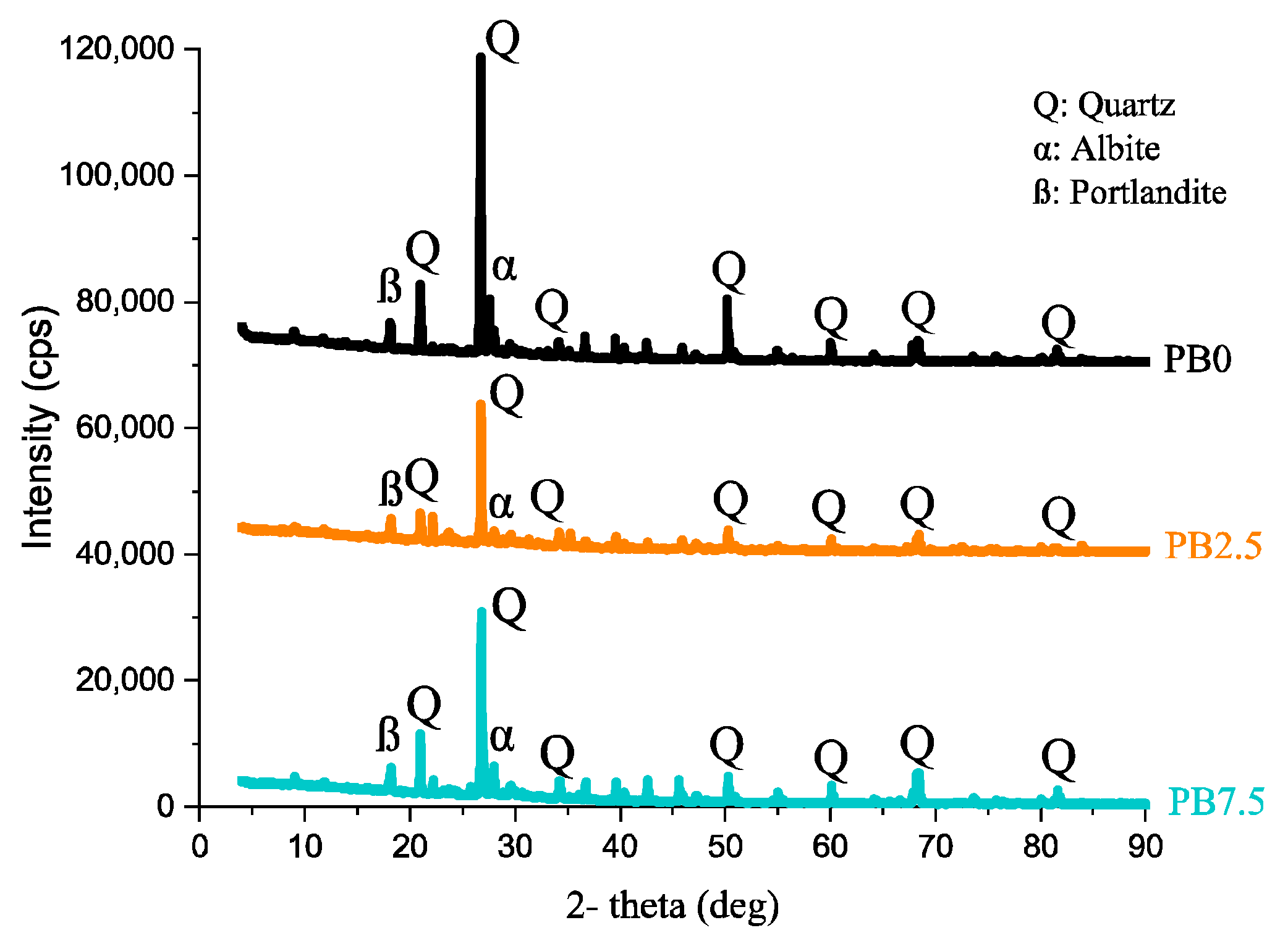 Buildings 15 04494 g011 Buildings 15 04494 g011