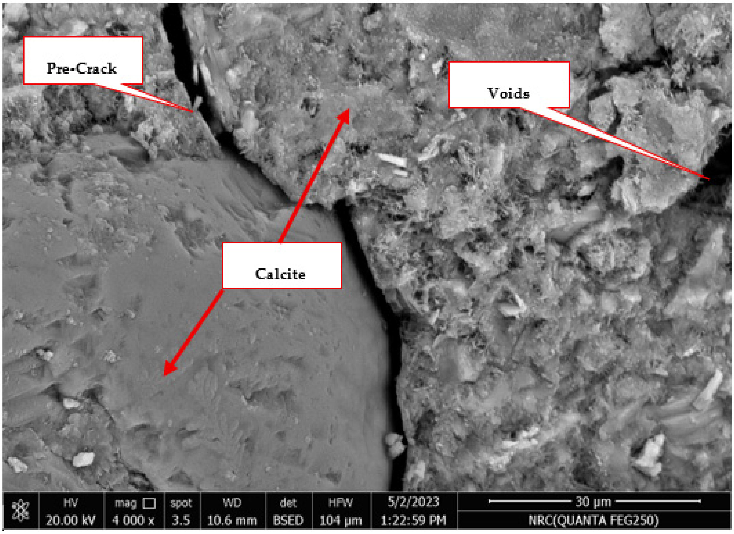 Buildings 15 04495 g008 Buildings 15 04495 g008