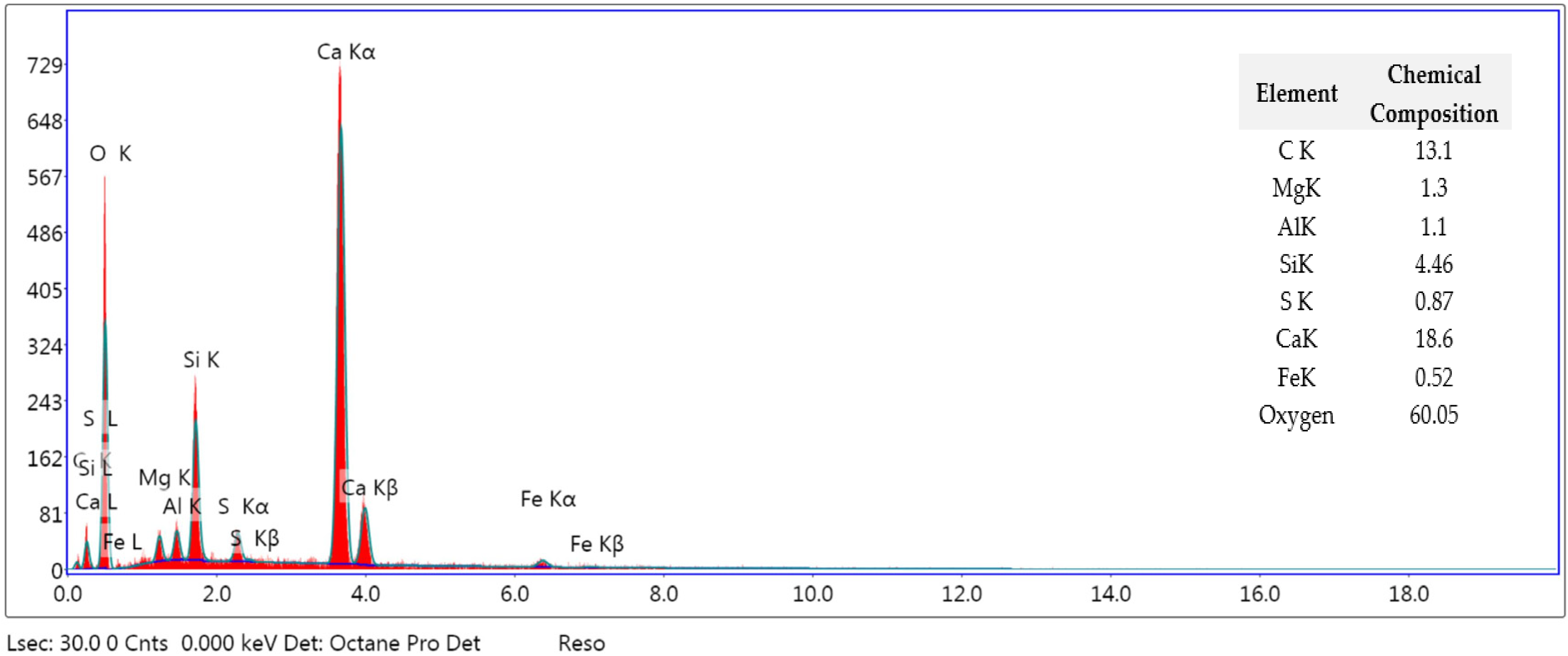 Buildings 15 04495 g011 Buildings 15 04495 g011