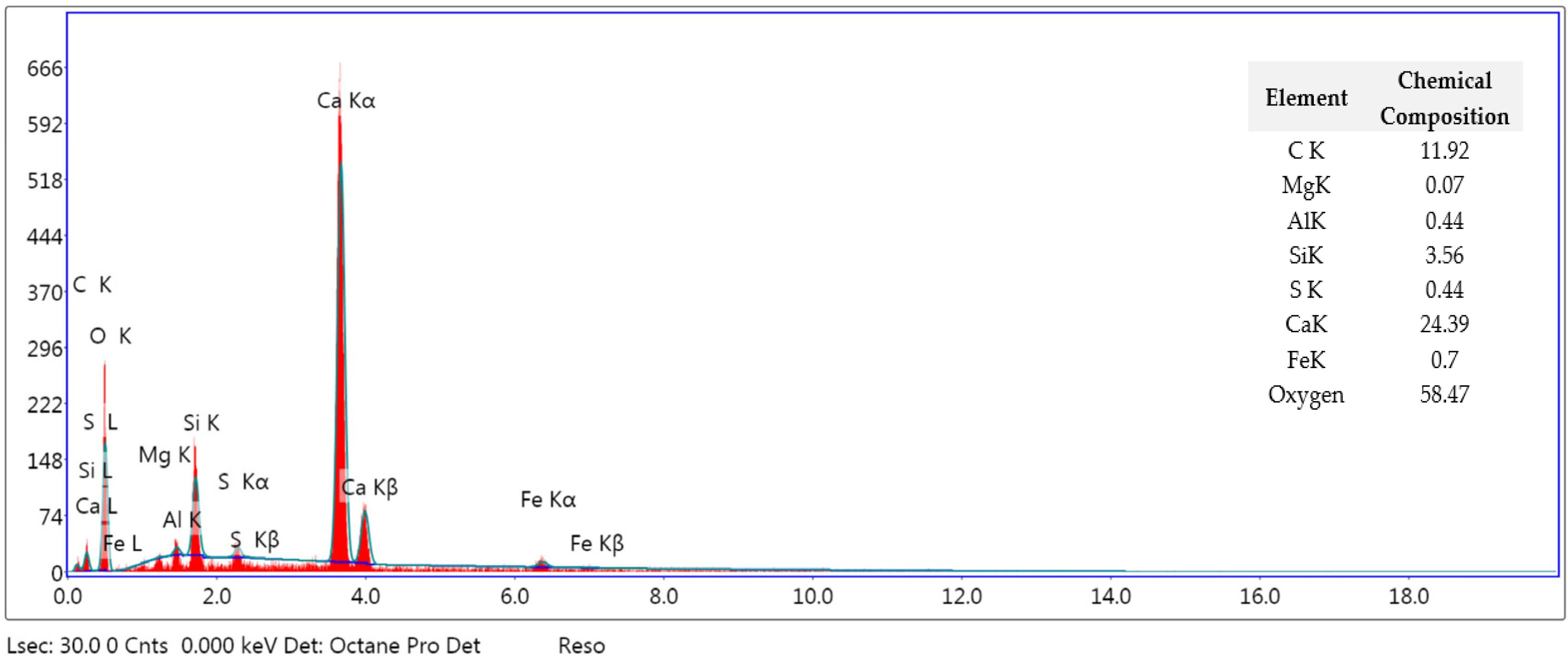 Buildings 15 04495 g012 Buildings 15 04495 g012