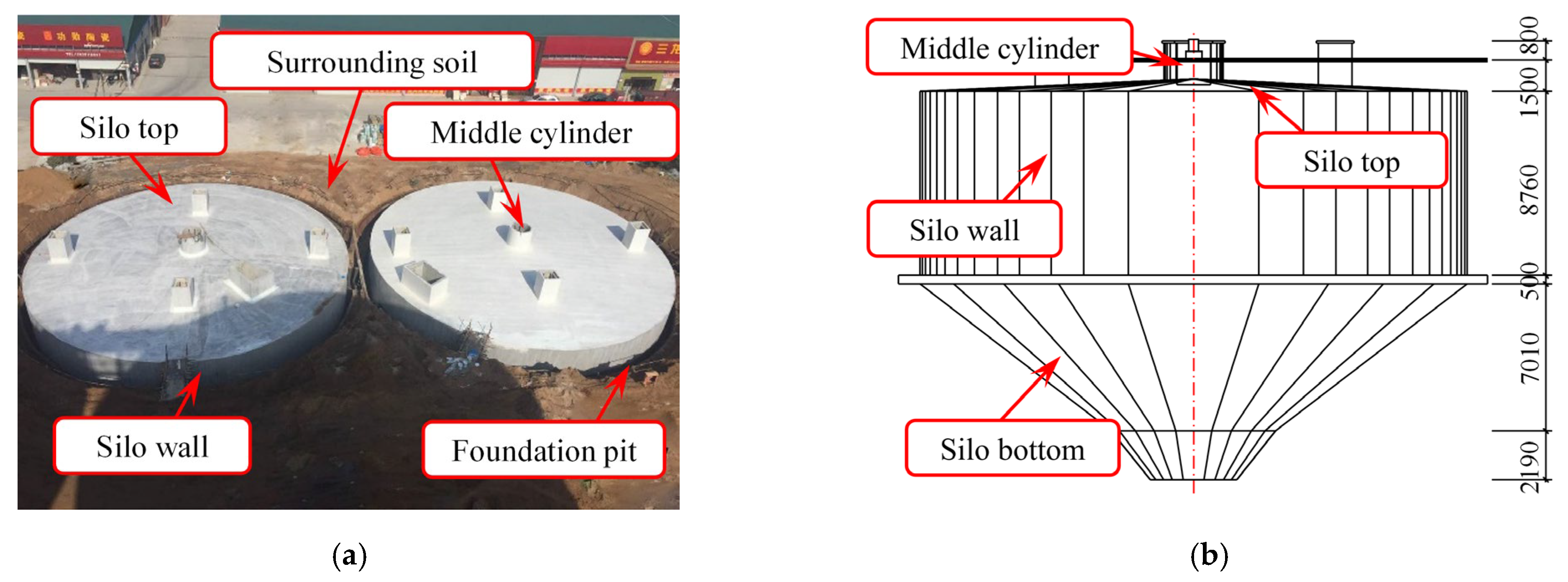 Buildings 15 04498 g001 Buildings 15 04498 g001