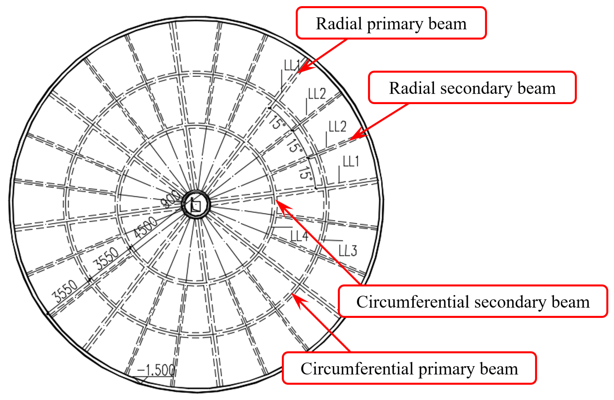 Buildings 15 04498 g002 Buildings 15 04498 g002