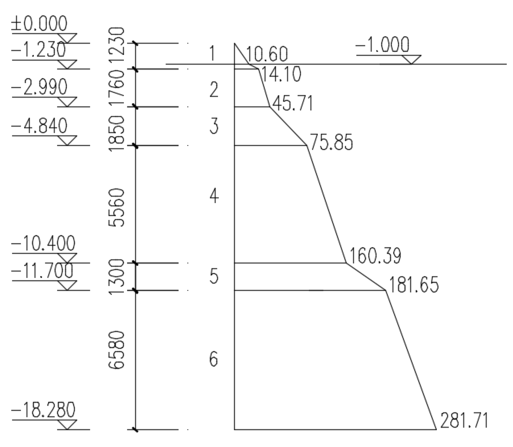 Buildings 15 04498 g003 Buildings 15 04498 g003