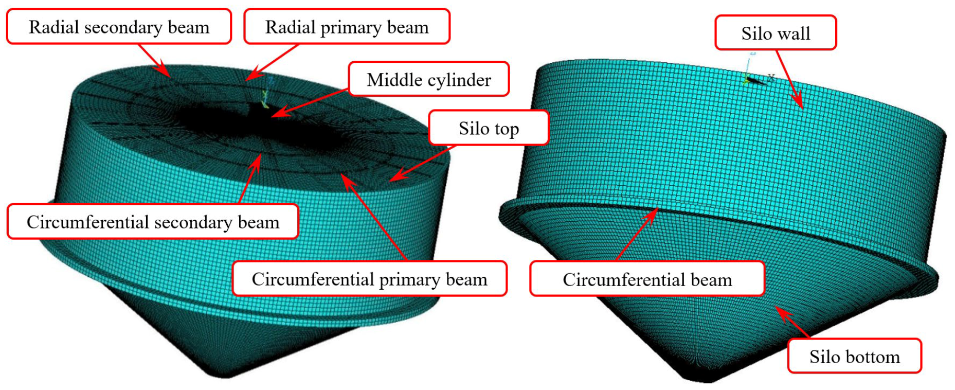 Buildings 15 04498 g004 Buildings 15 04498 g004