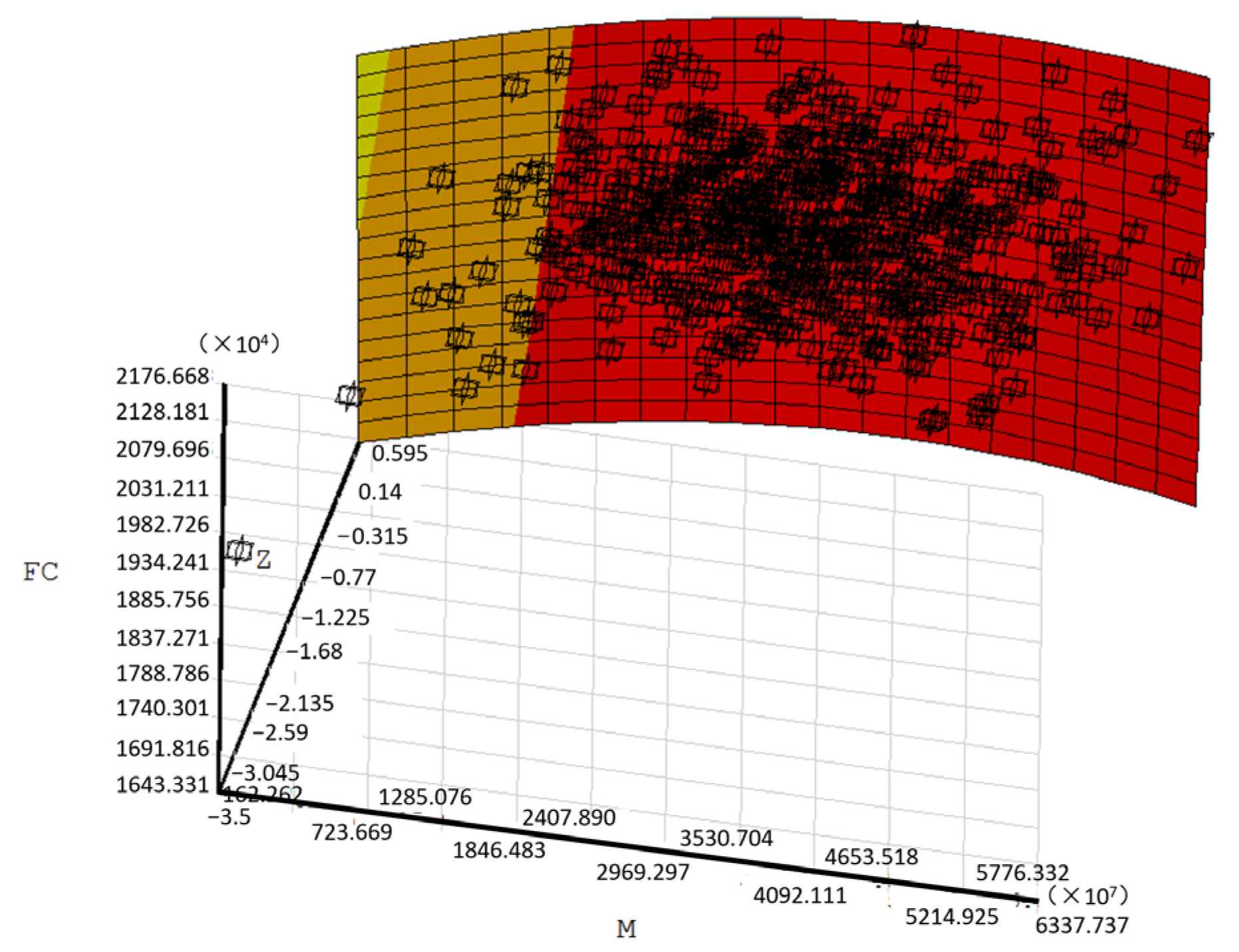 Buildings 15 04498 g008 Buildings 15 04498 g008