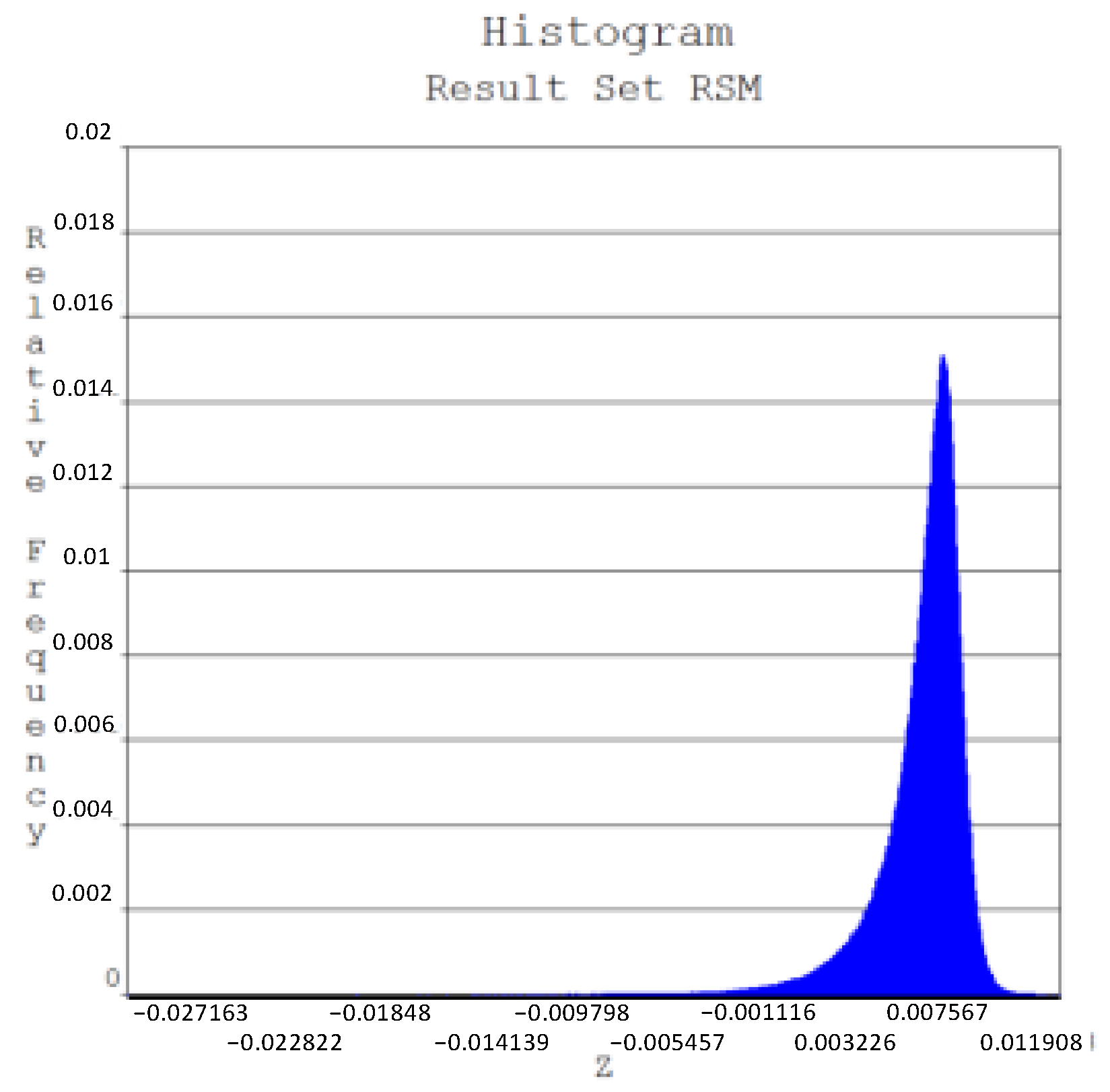 Buildings 15 04498 g010 Buildings 15 04498 g010