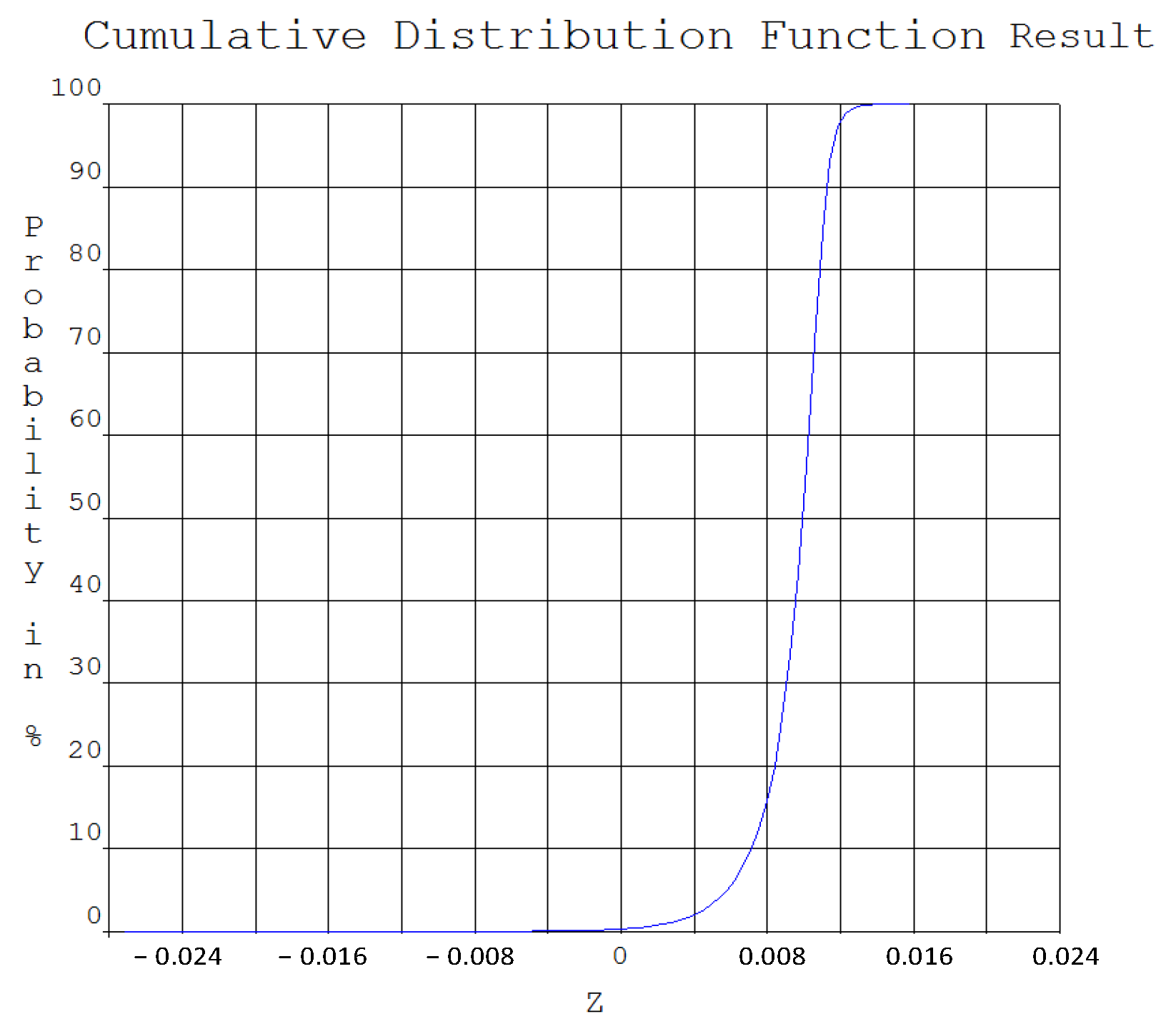 Buildings 15 04498 g011 Buildings 15 04498 g011