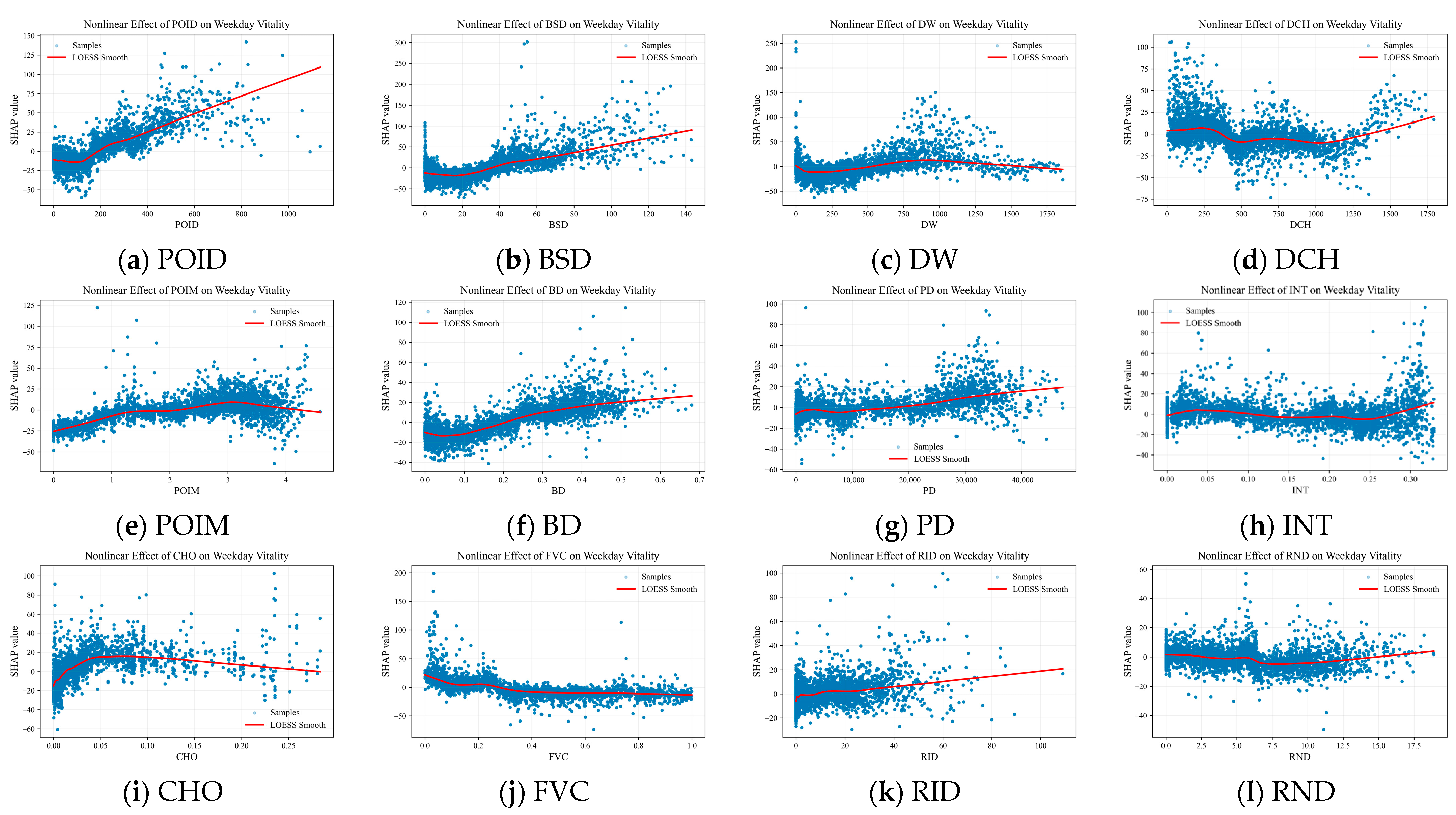 Buildings 15 04499 g006 Buildings 15 04499 g006