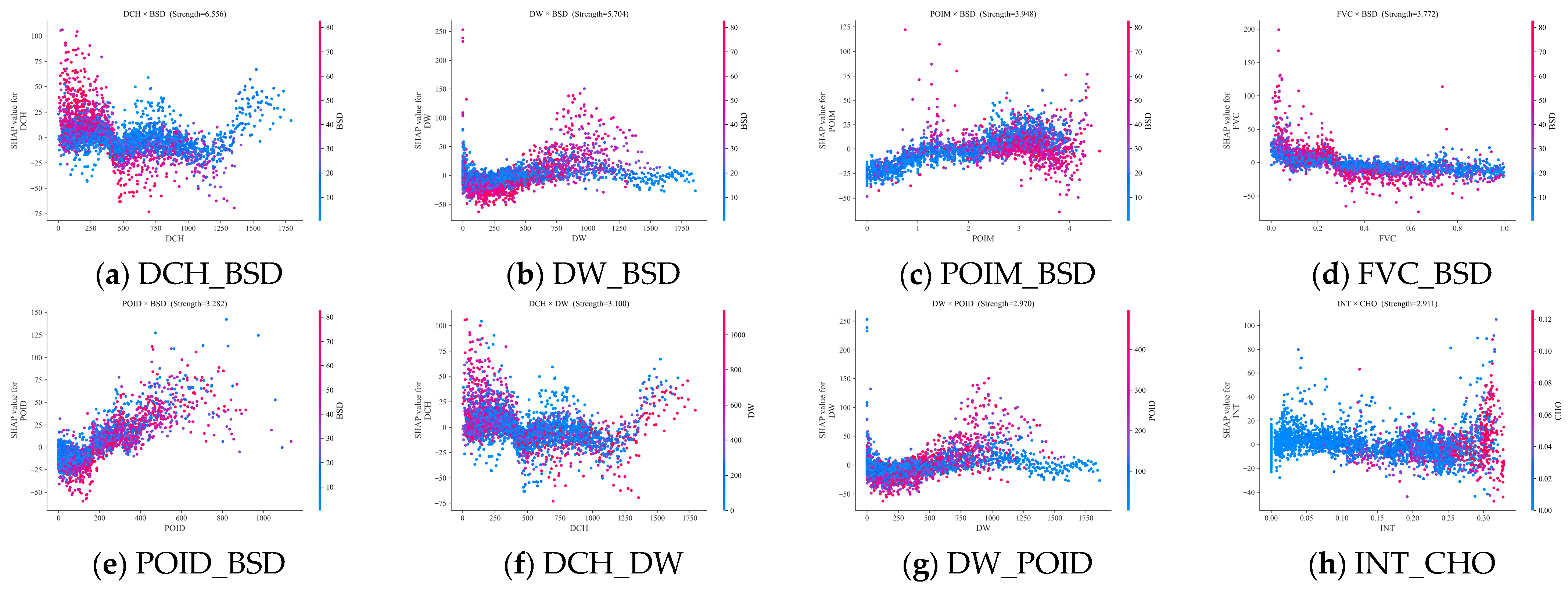 Buildings 15 04499 g008 Buildings 15 04499 g008