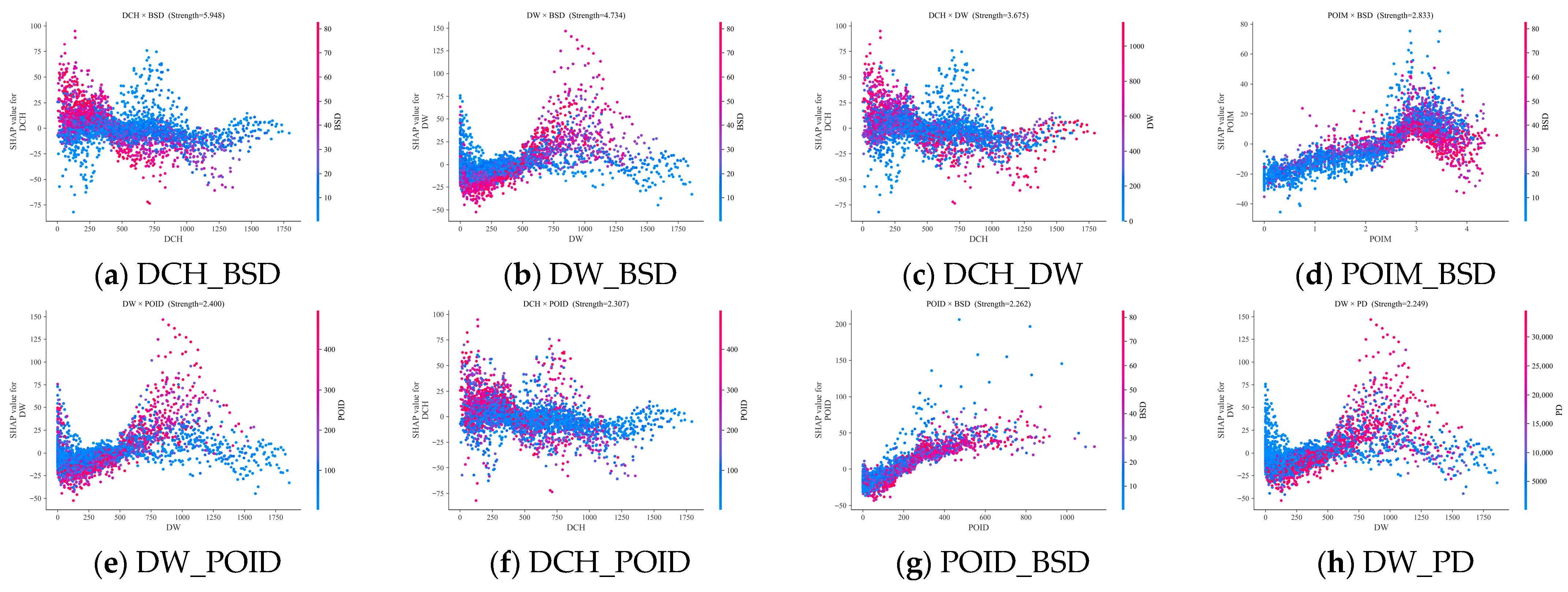 Buildings 15 04499 g009 Buildings 15 04499 g009