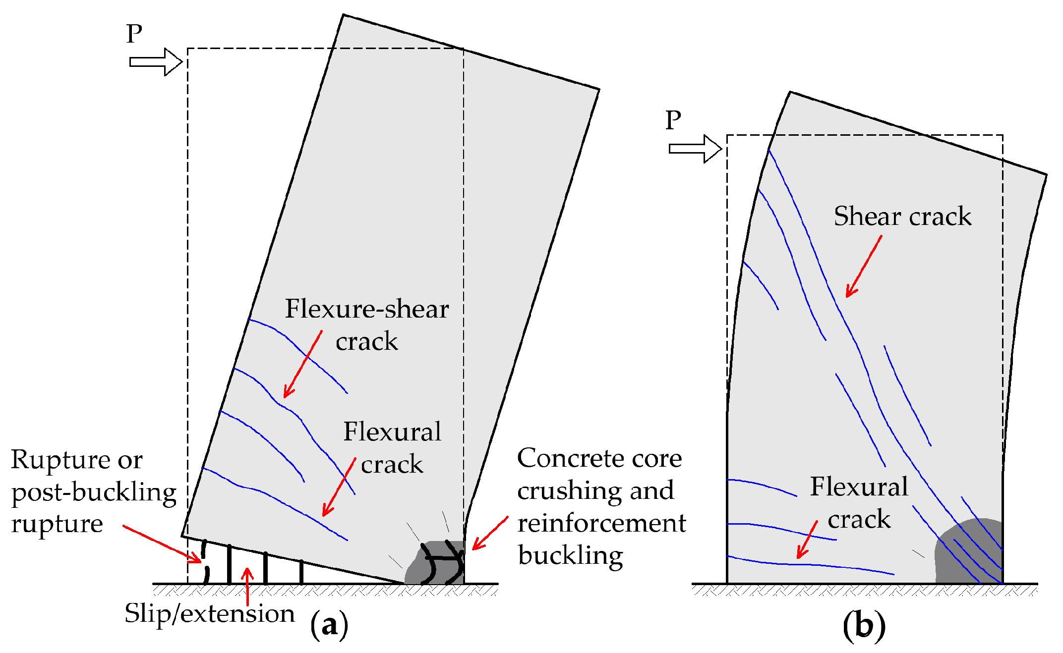 Buildings 15 04501 g001 Buildings 15 04501 g001