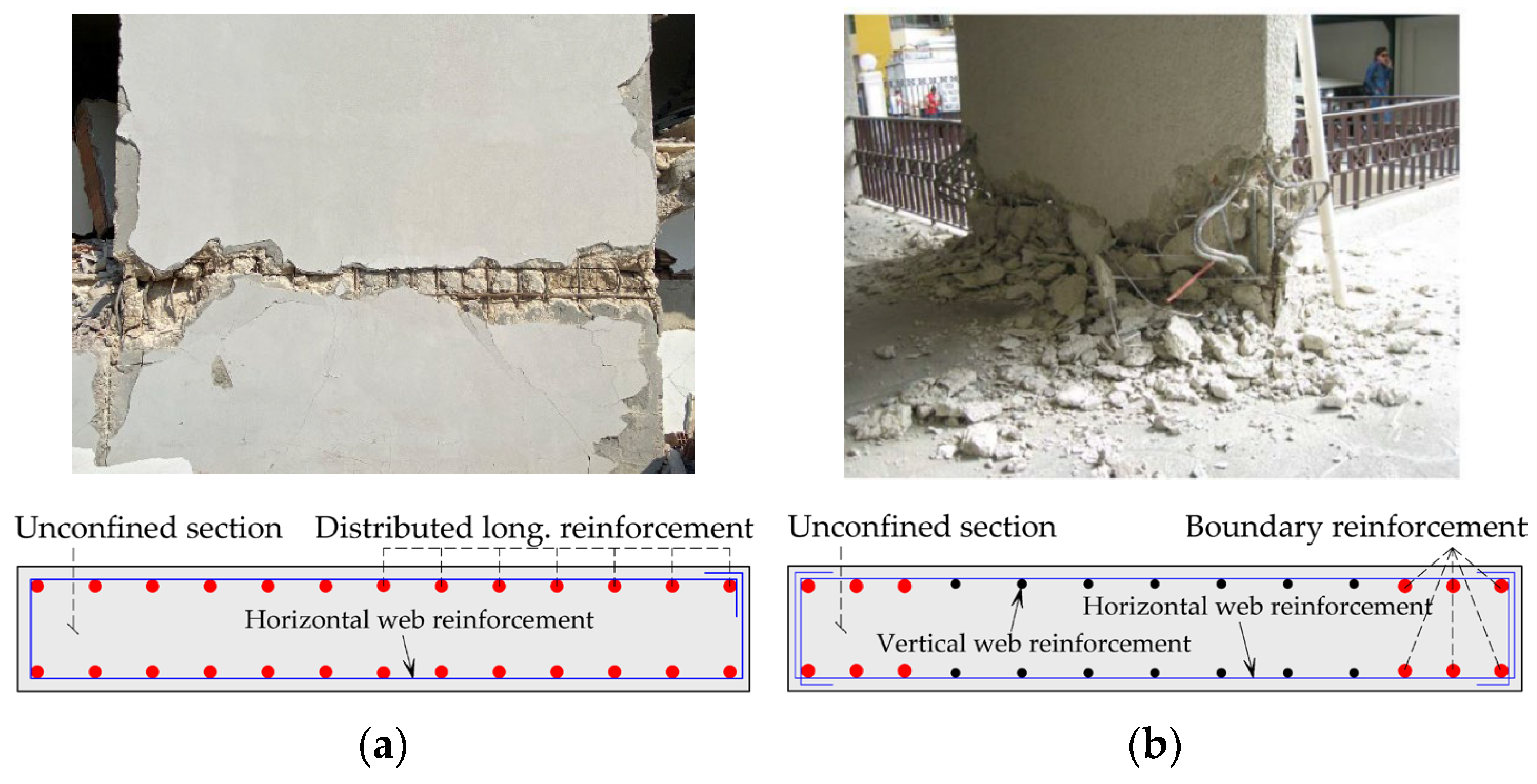 Buildings 15 04501 g002 Buildings 15 04501 g002