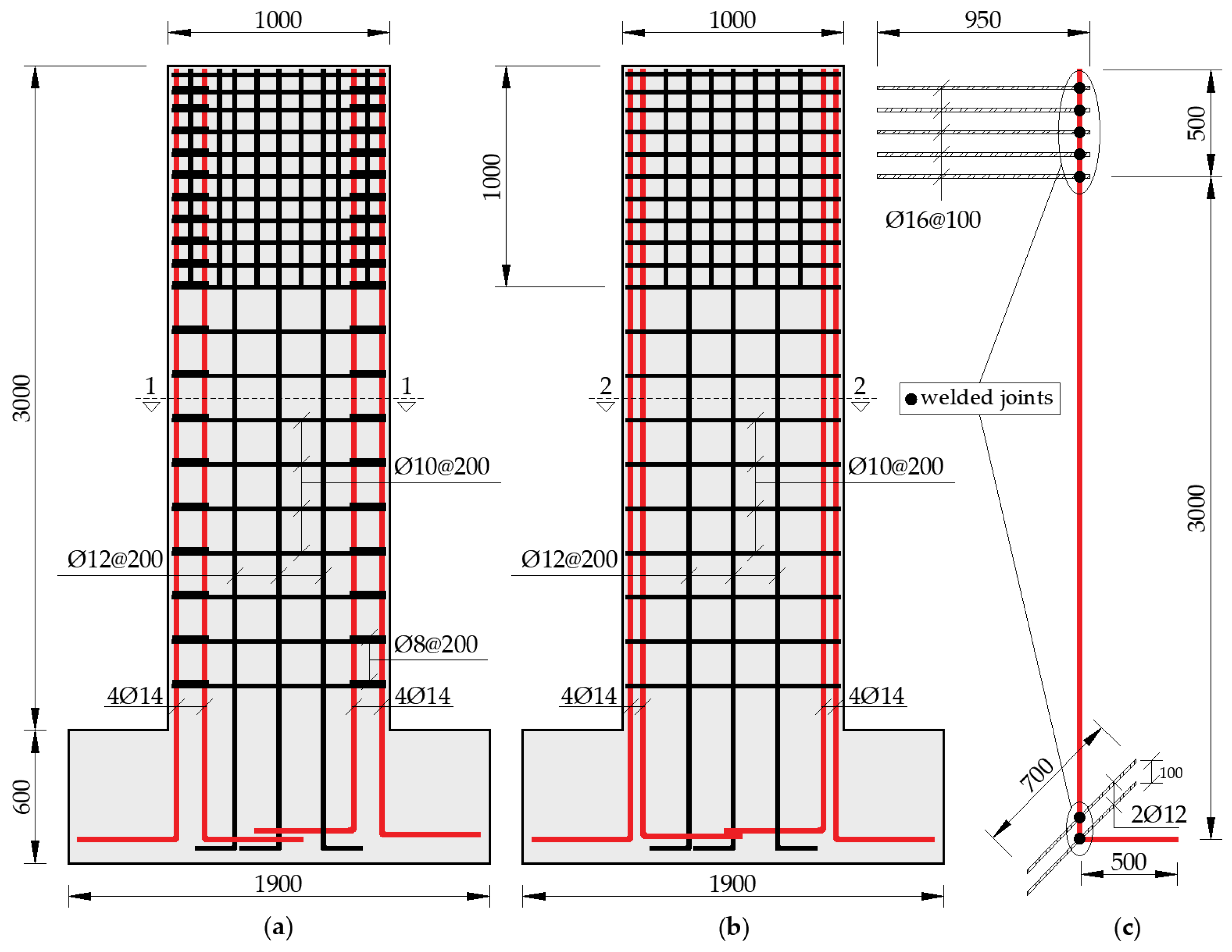 Buildings 15 04501 g003 Buildings 15 04501 g003