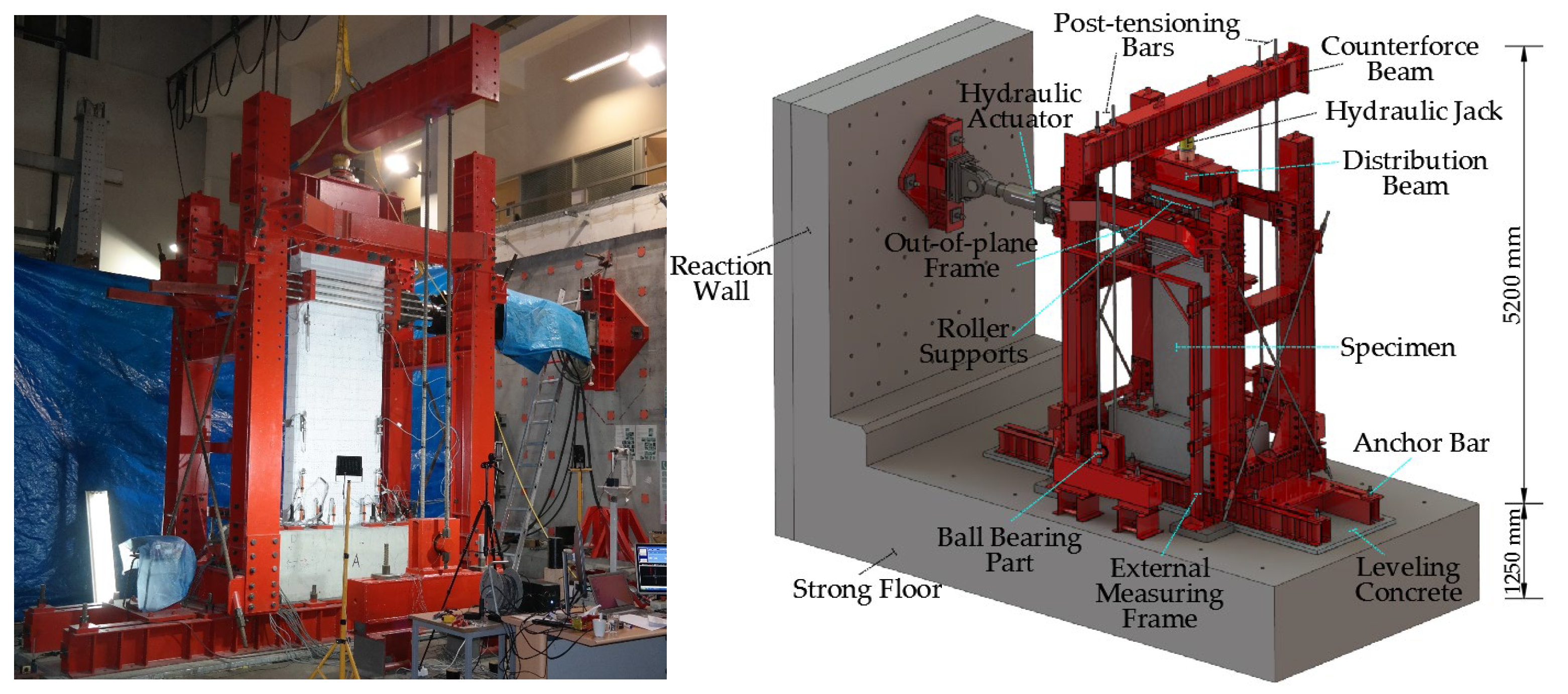 Buildings 15 04501 g008 Buildings 15 04501 g008