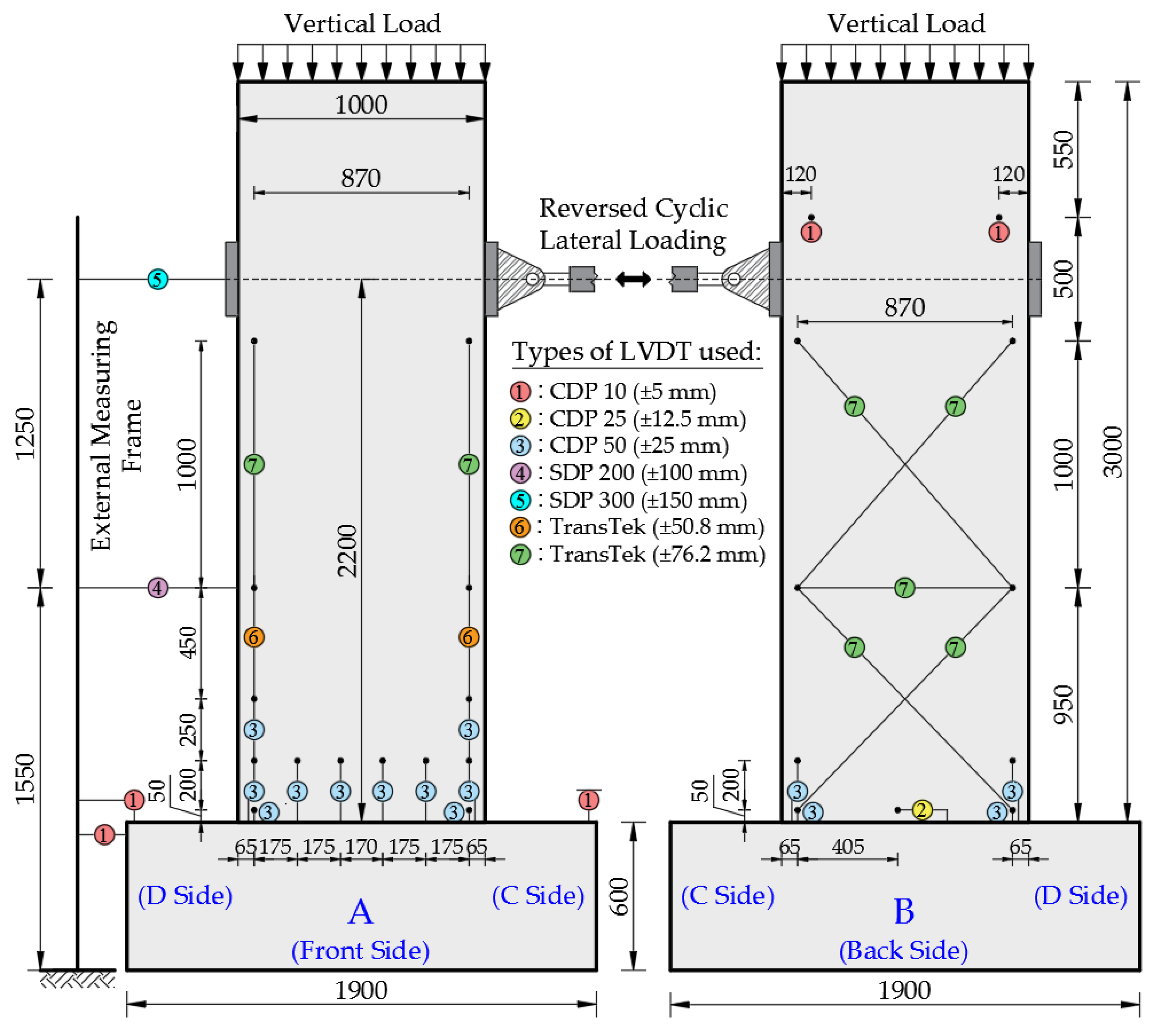 Buildings 15 04501 g010 Buildings 15 04501 g010