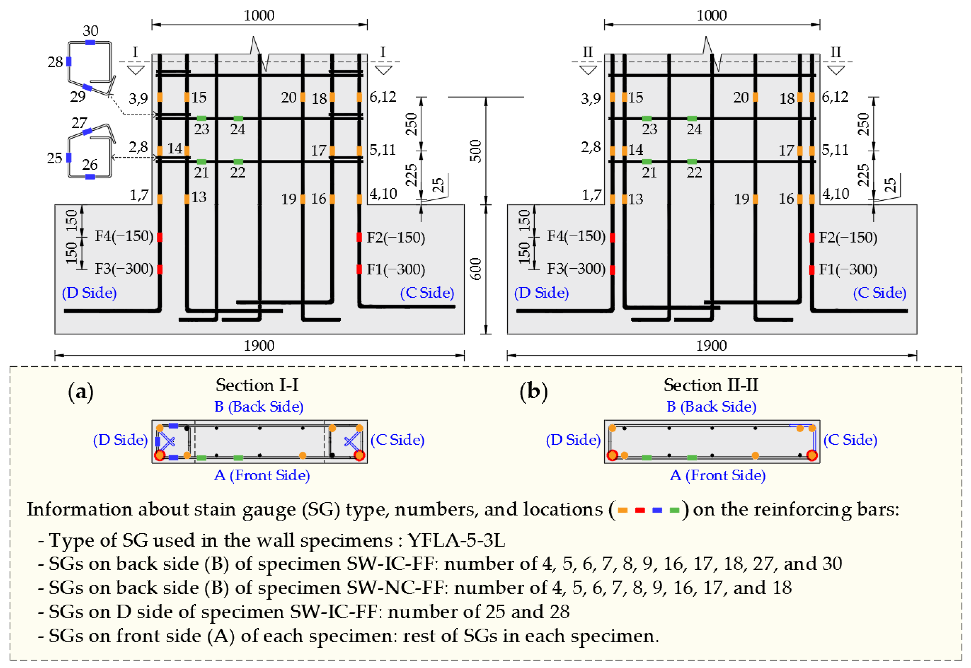 Buildings 15 04501 g011 Buildings 15 04501 g011
