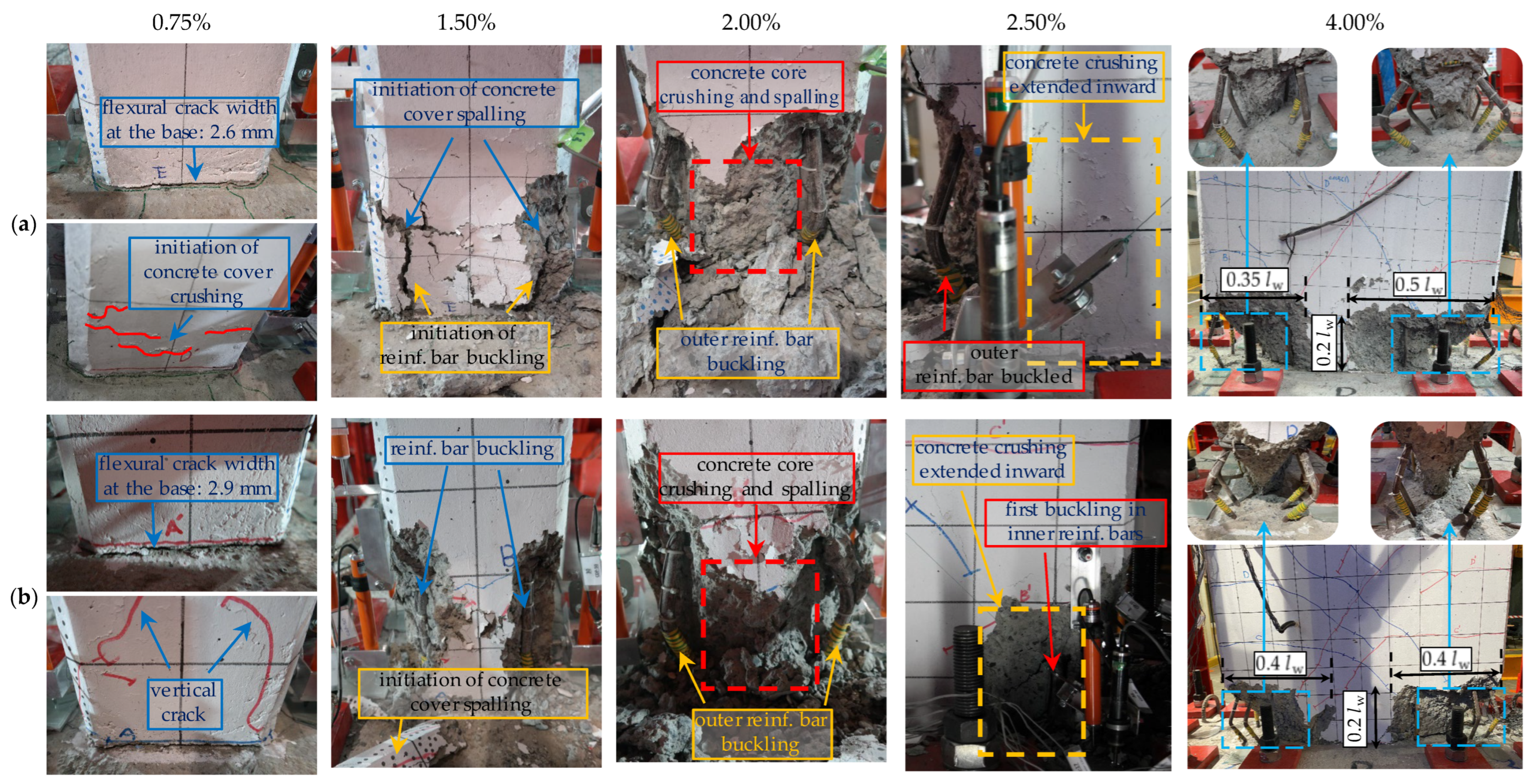 Buildings 15 04501 g012 Buildings 15 04501 g012