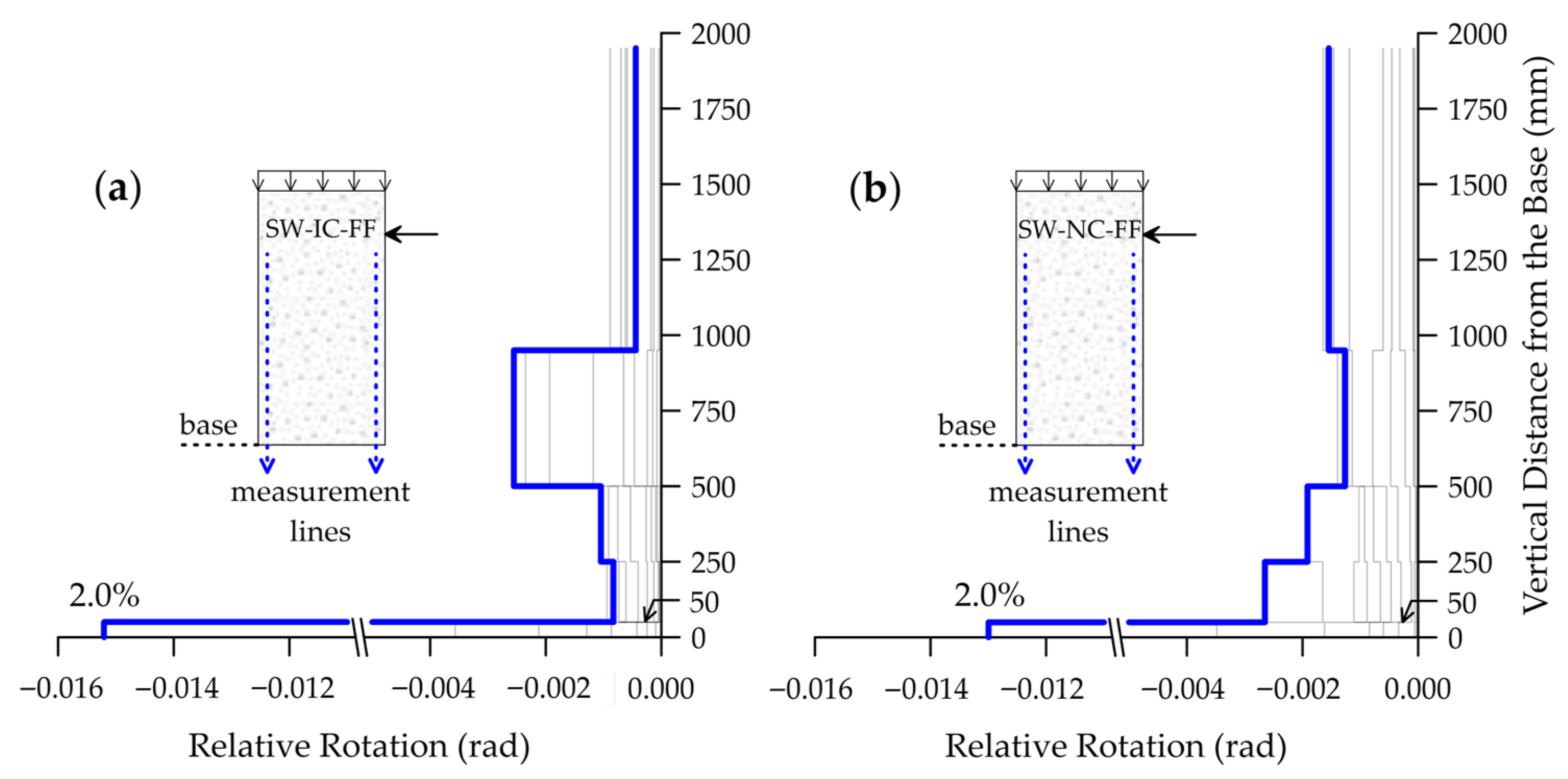Buildings 15 04501 g016 Buildings 15 04501 g016
