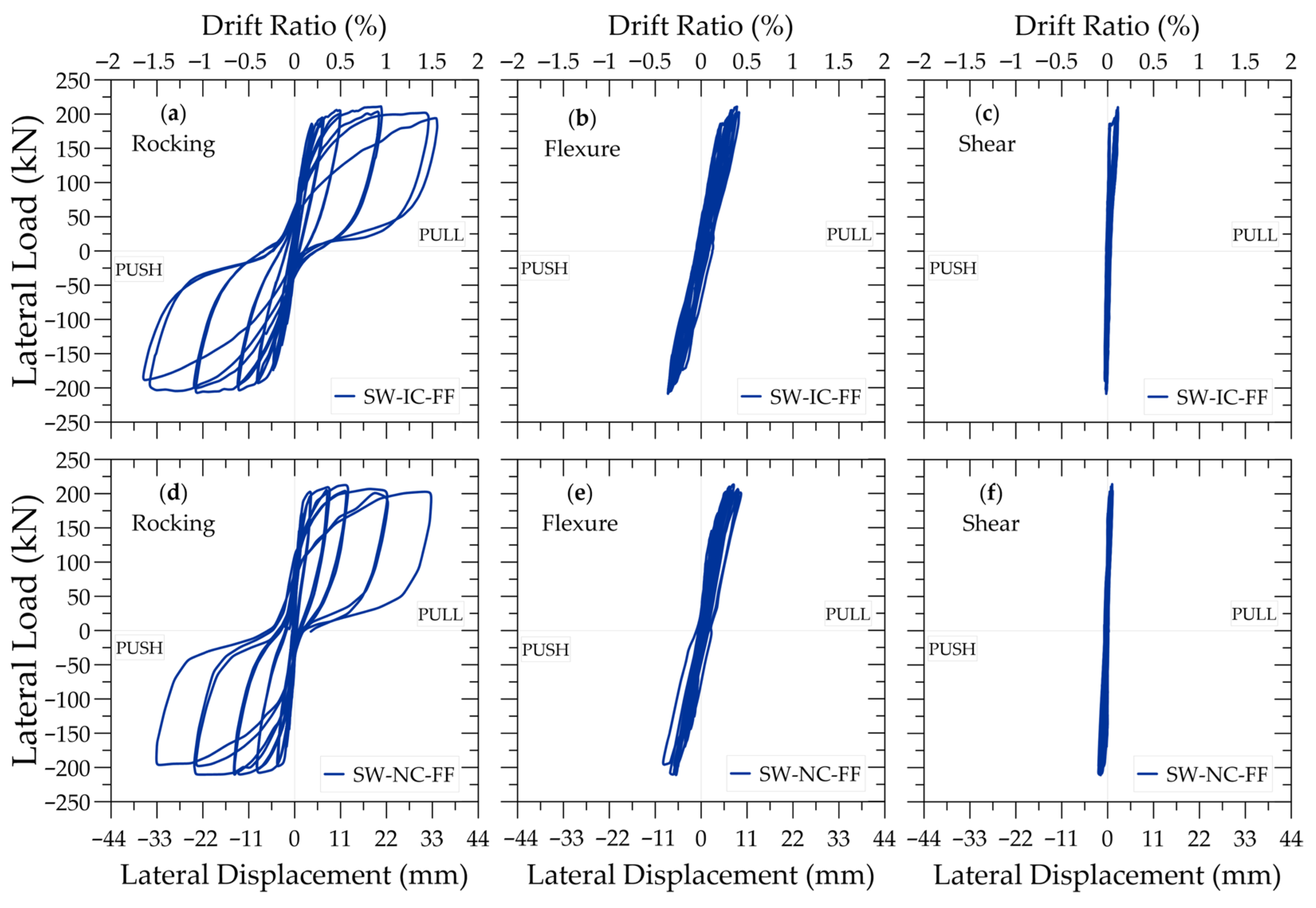 Buildings 15 04501 g020 Buildings 15 04501 g020