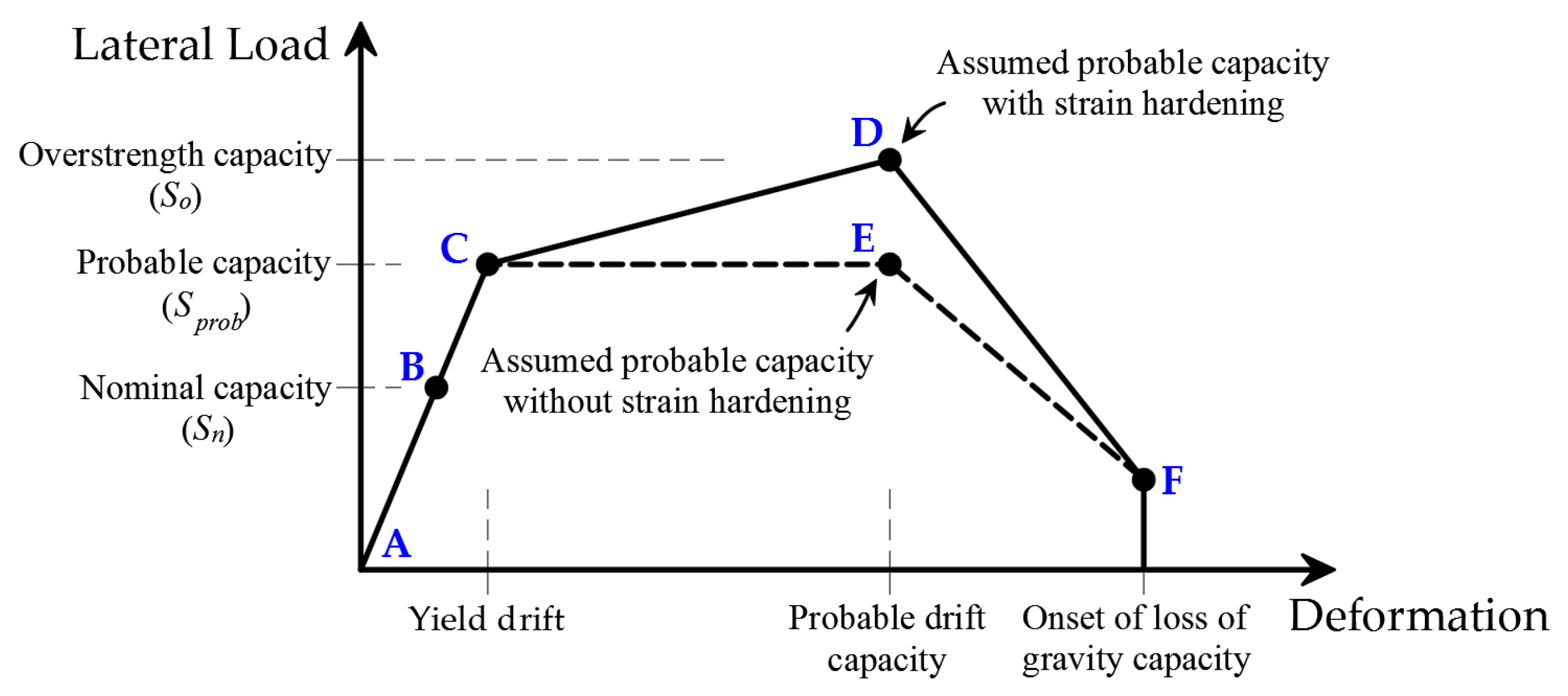Buildings 15 04501 g023 Buildings 15 04501 g023