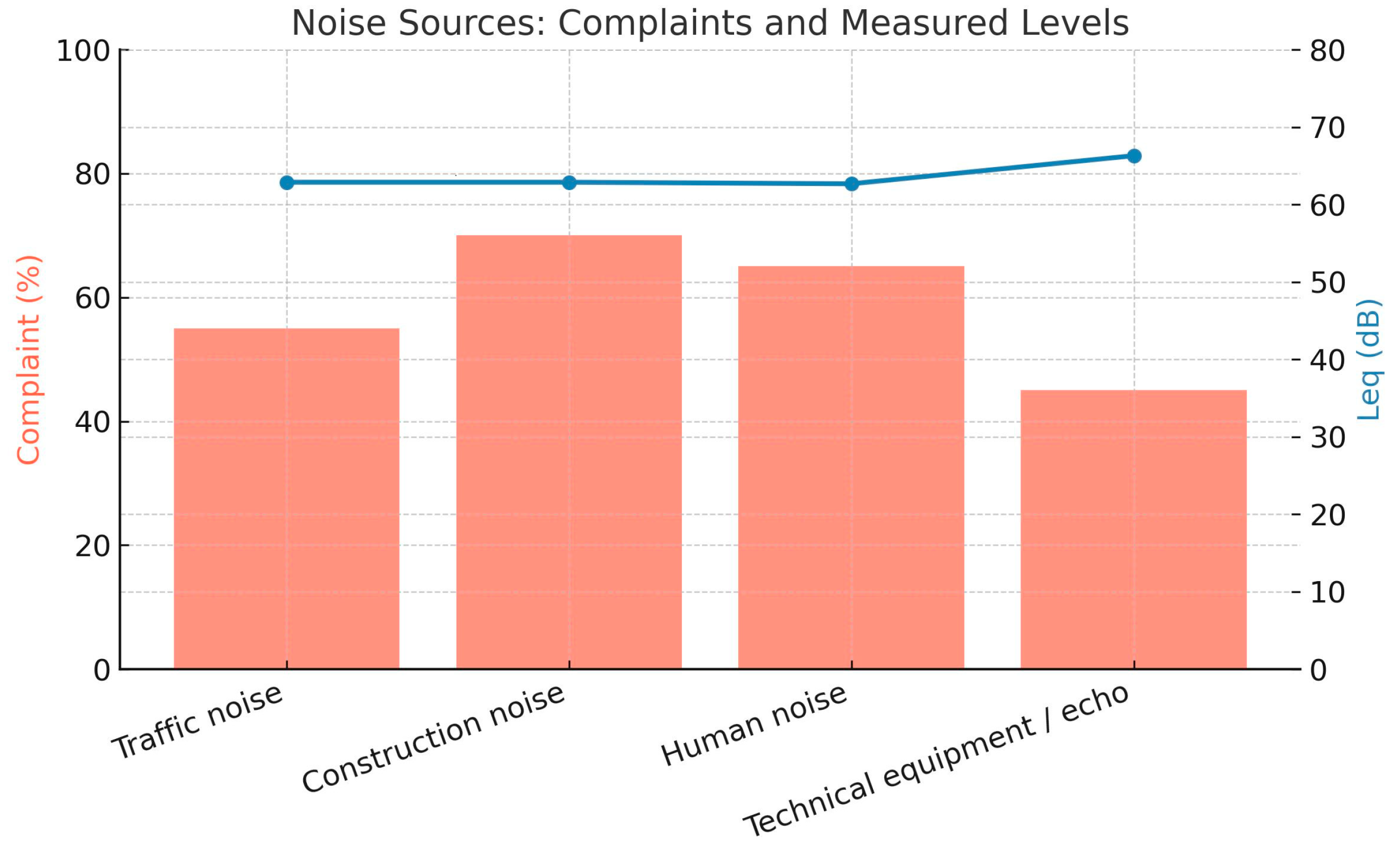 Buildings 15 04518 g006