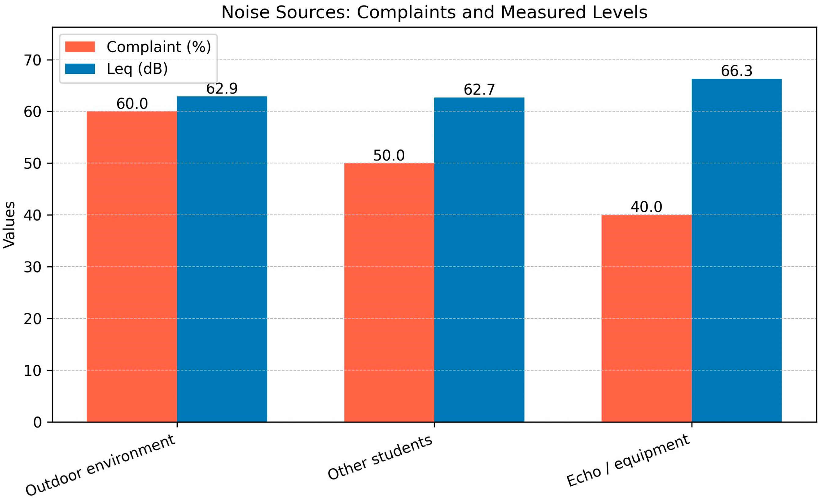 Buildings 15 04518 g008
