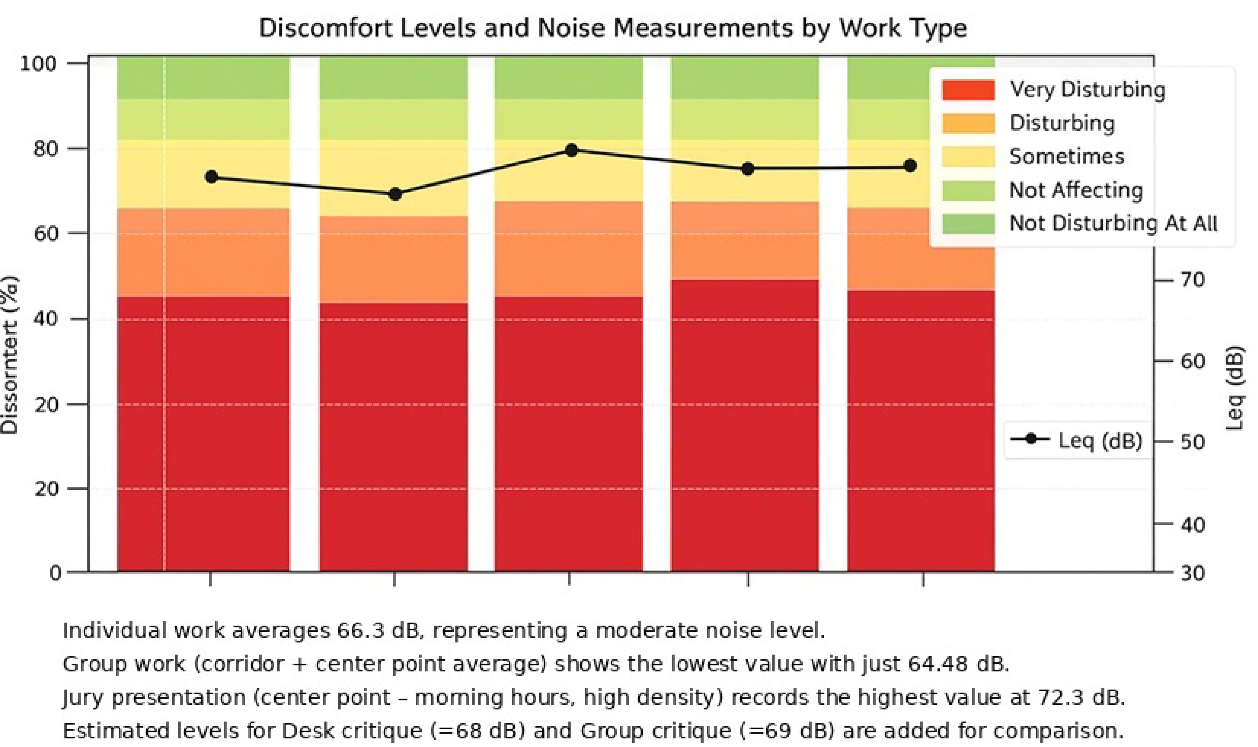 Buildings 15 04518 g009