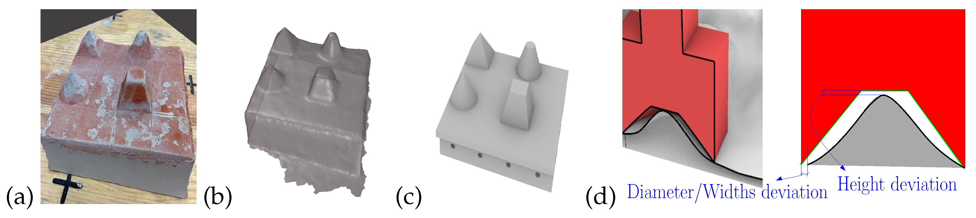 Buildings 15 04521 g003