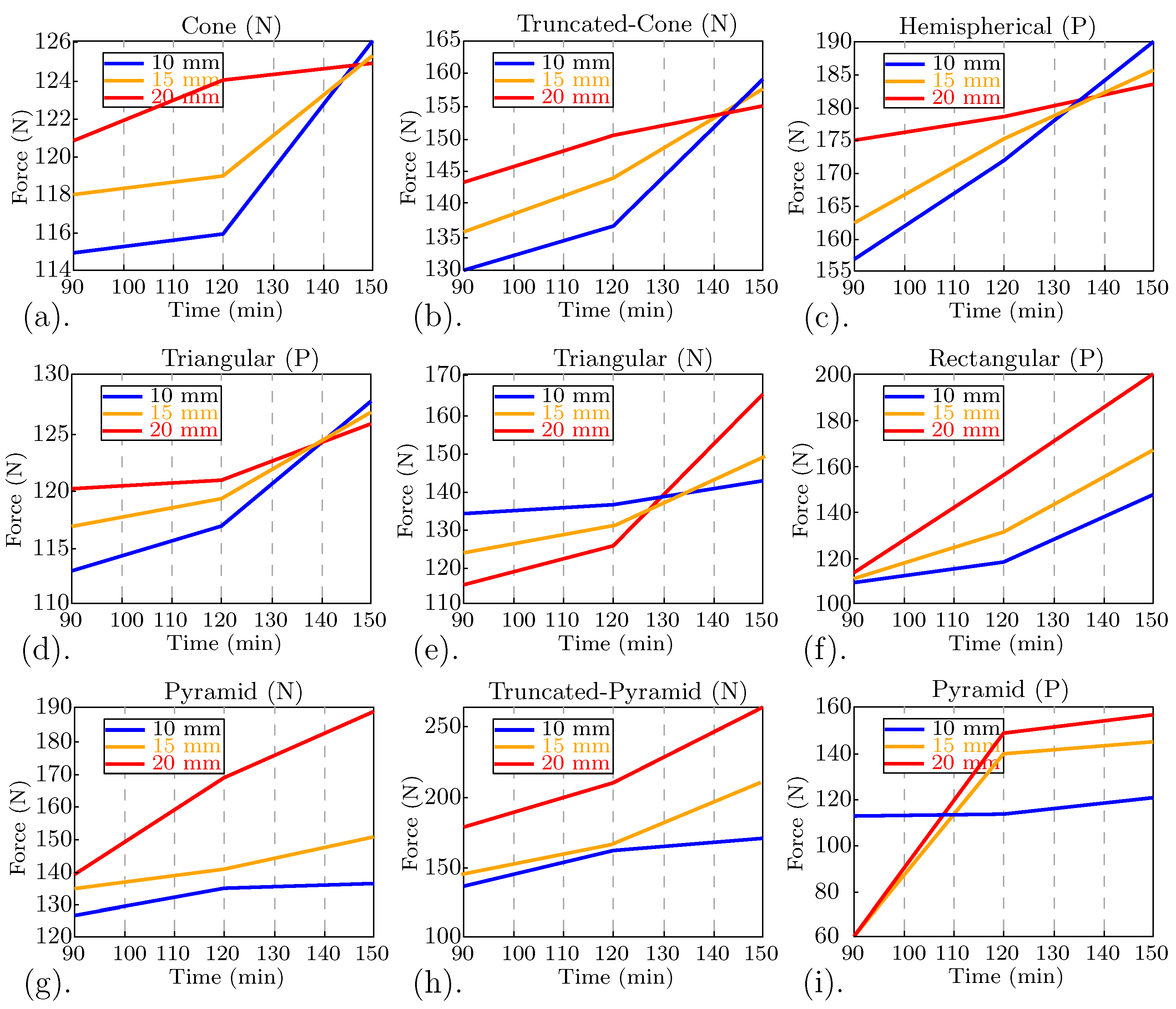 Buildings 15 04521 g005