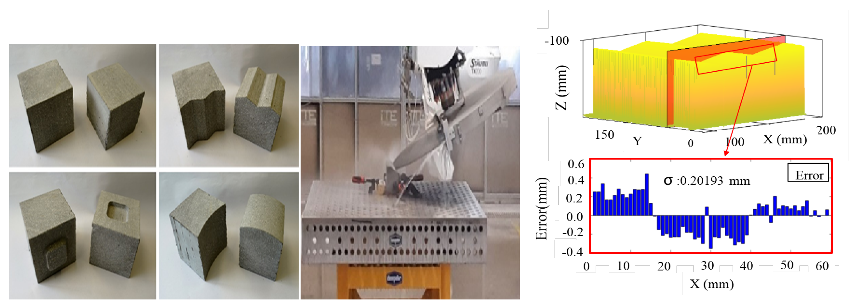 Buildings 15 04521 g021