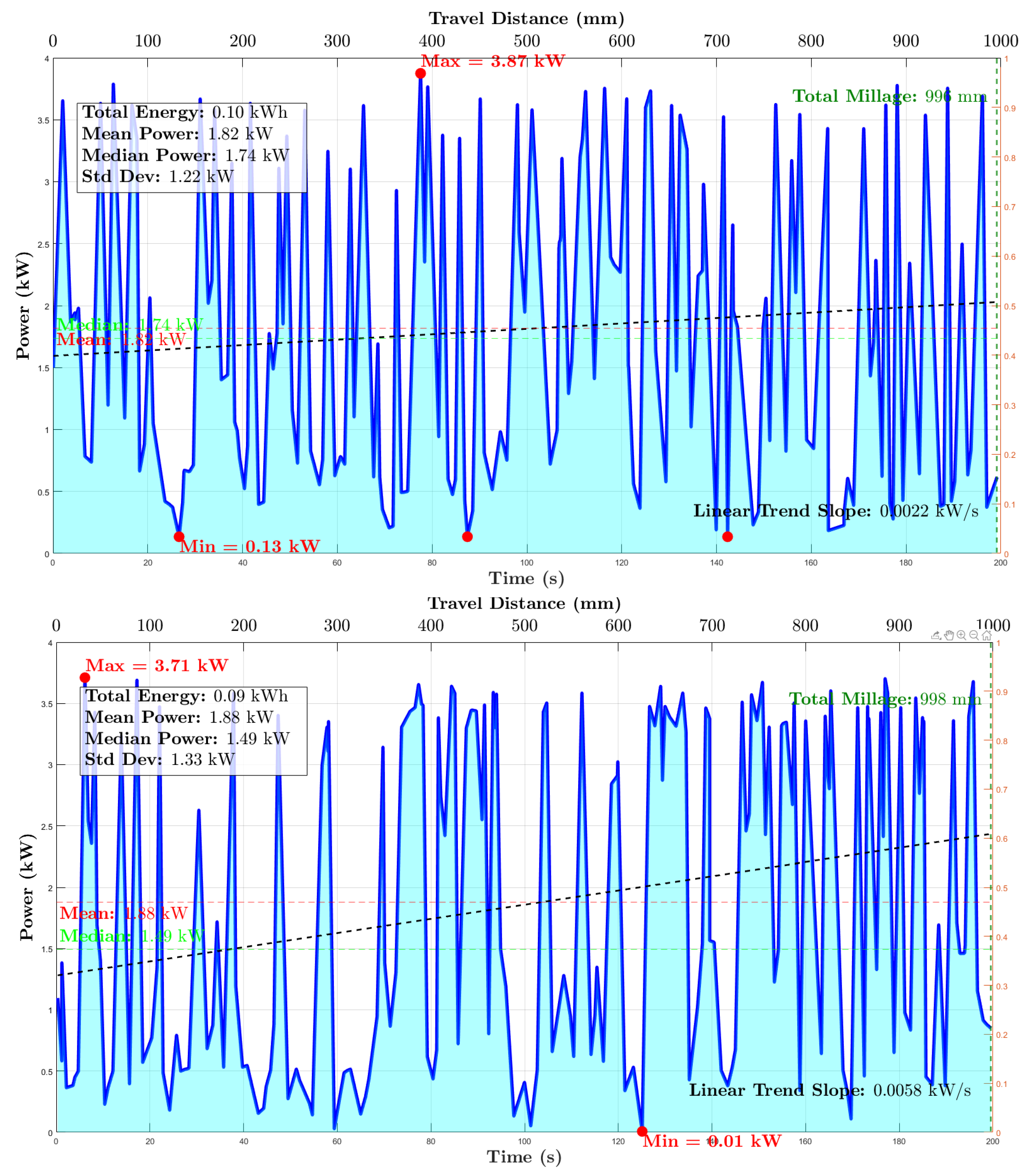 Buildings 15 04521 g025