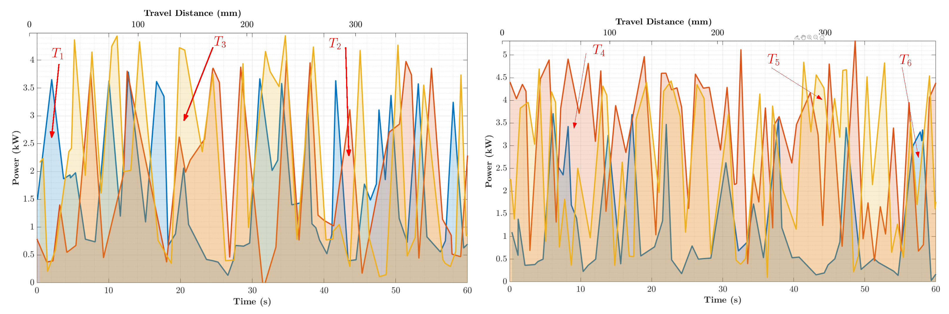 Buildings 15 04521 g026