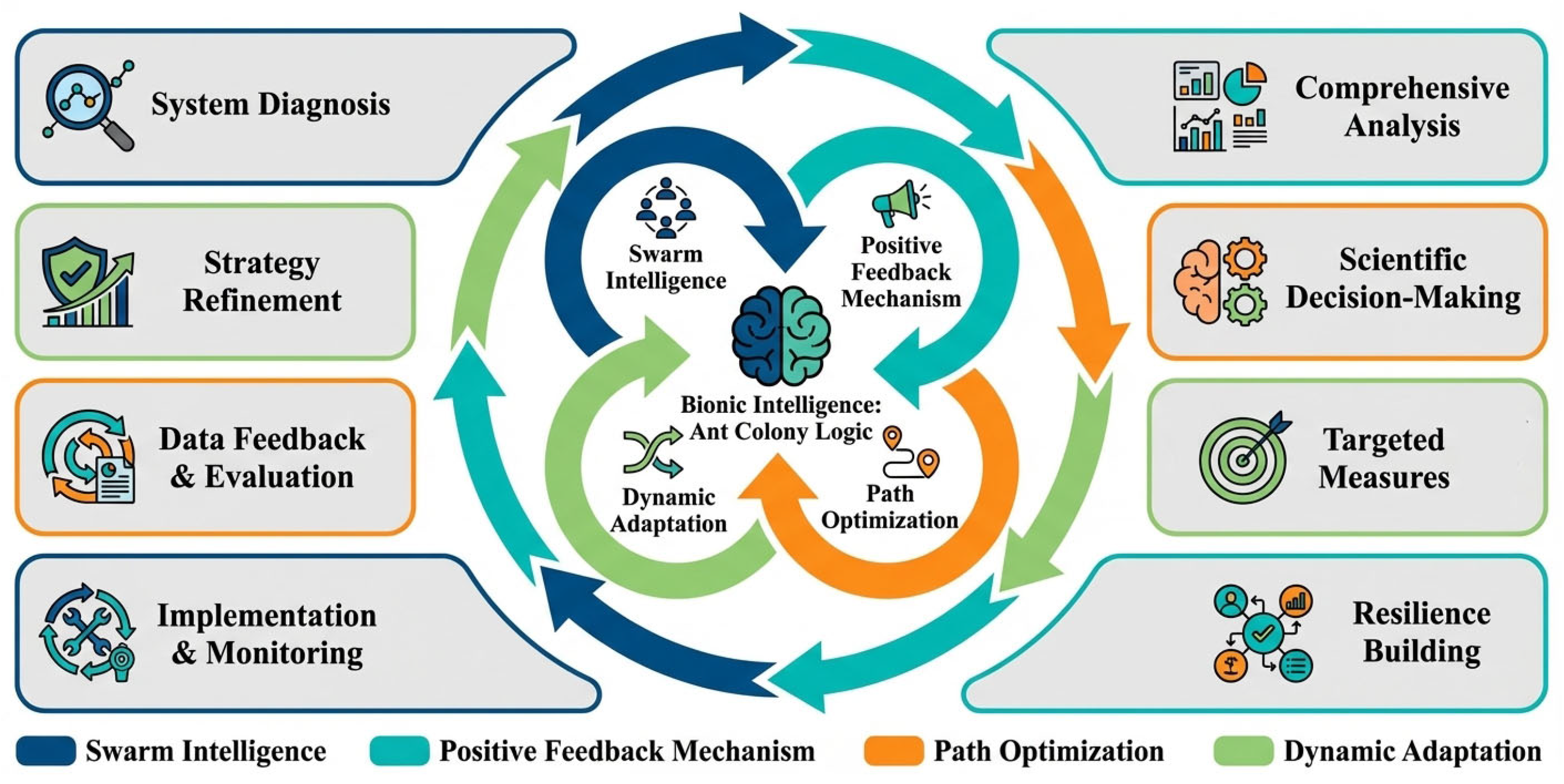 Buildings 15 04523 g002