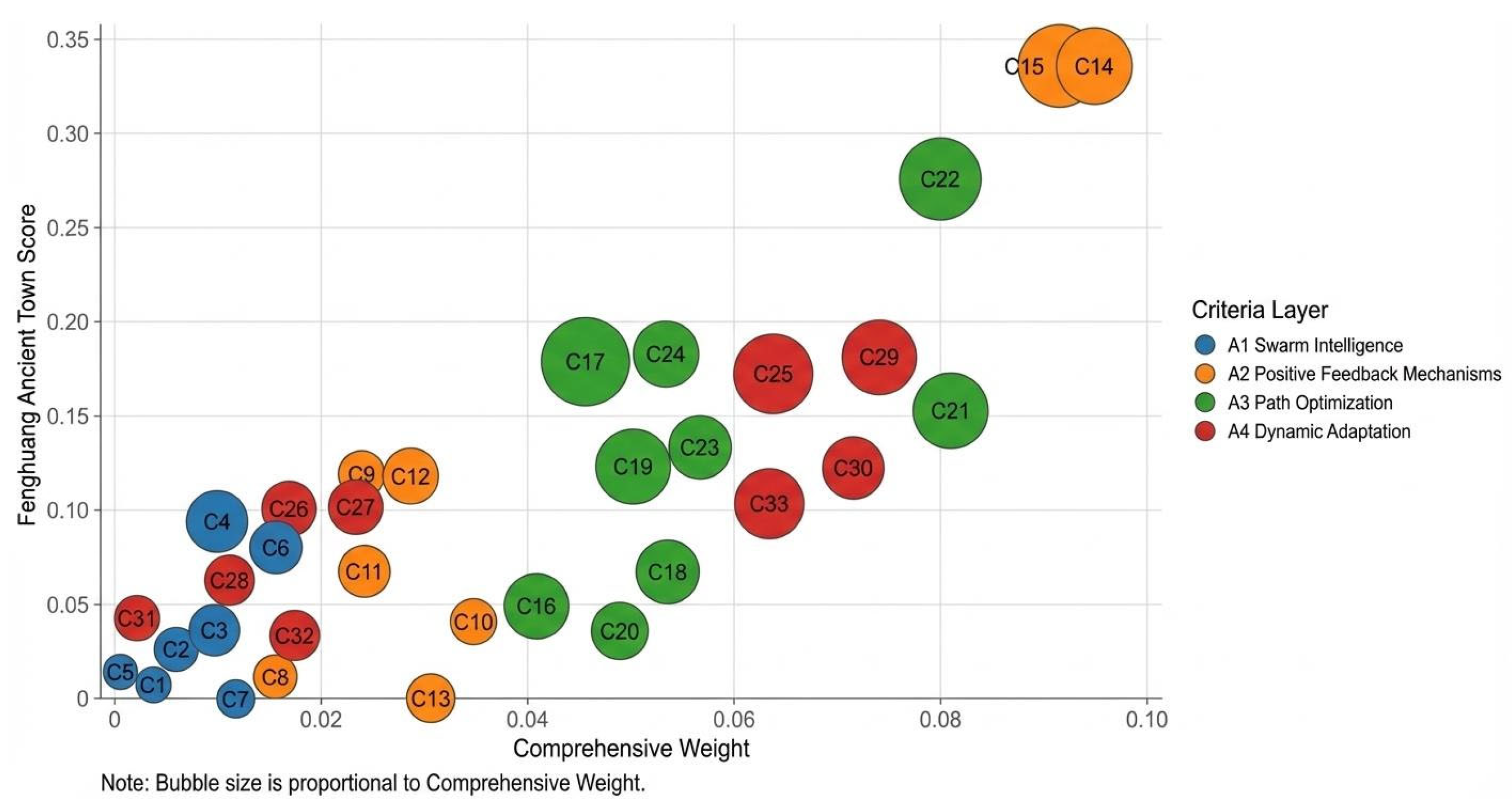 Buildings 15 04523 g008