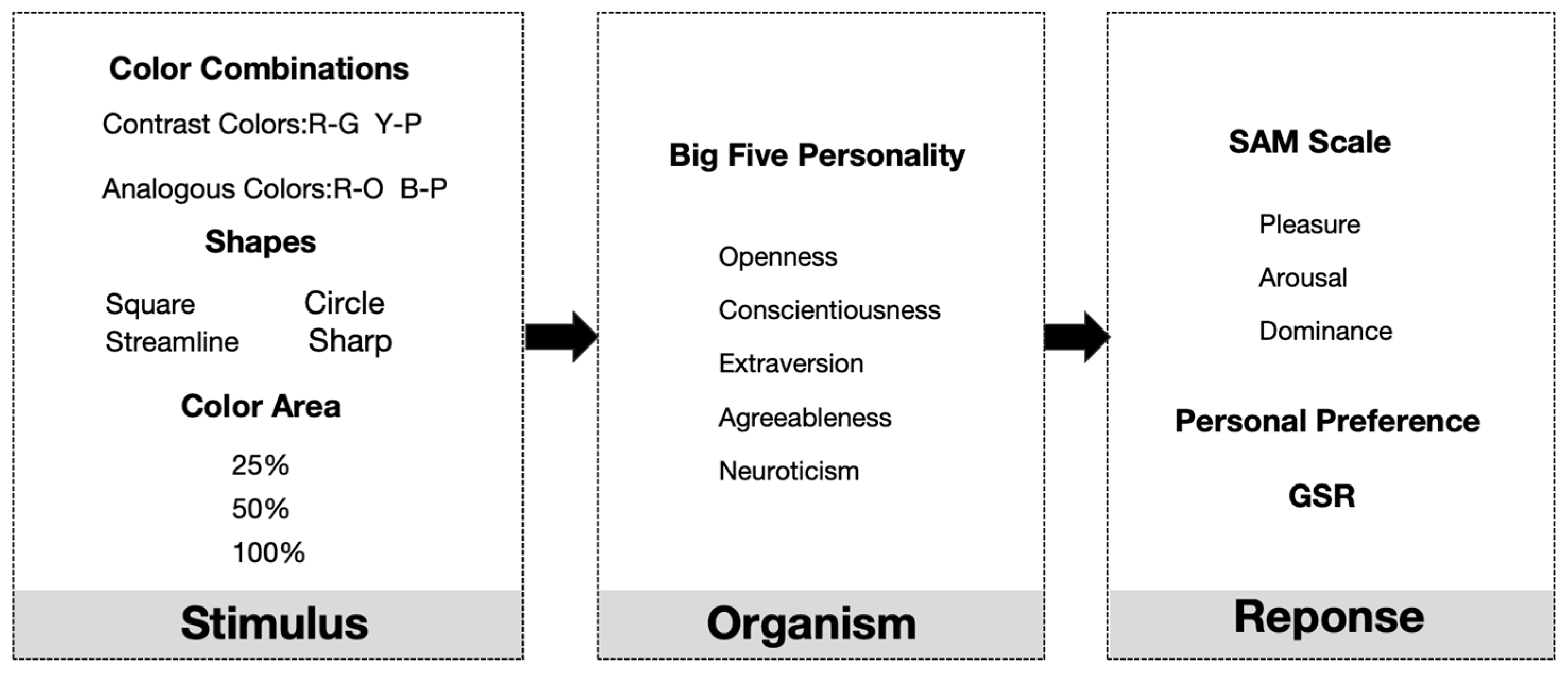 Buildings 15 04525 g001 Buildings 15 04525 g001