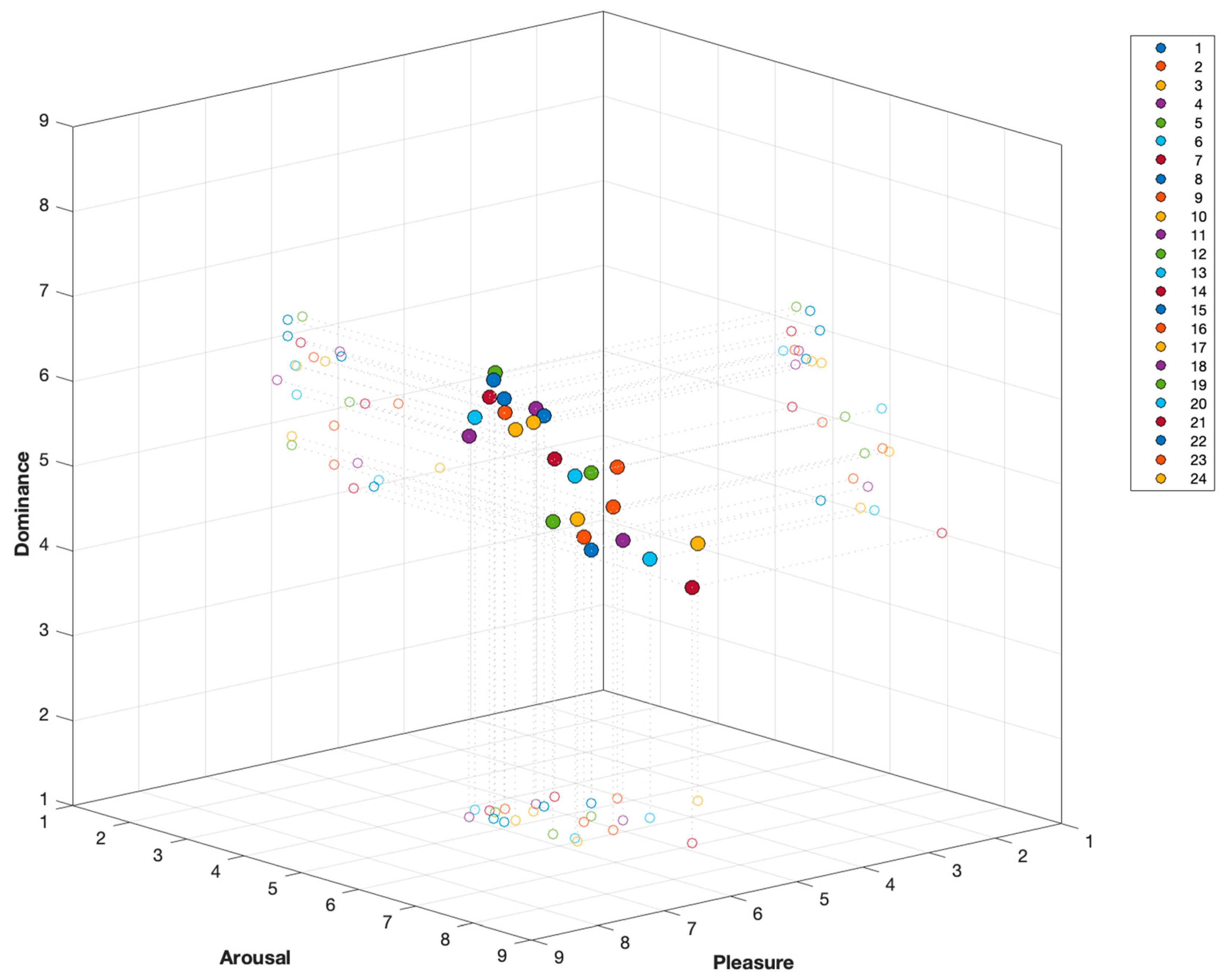 Buildings 15 04525 g003 Buildings 15 04525 g003