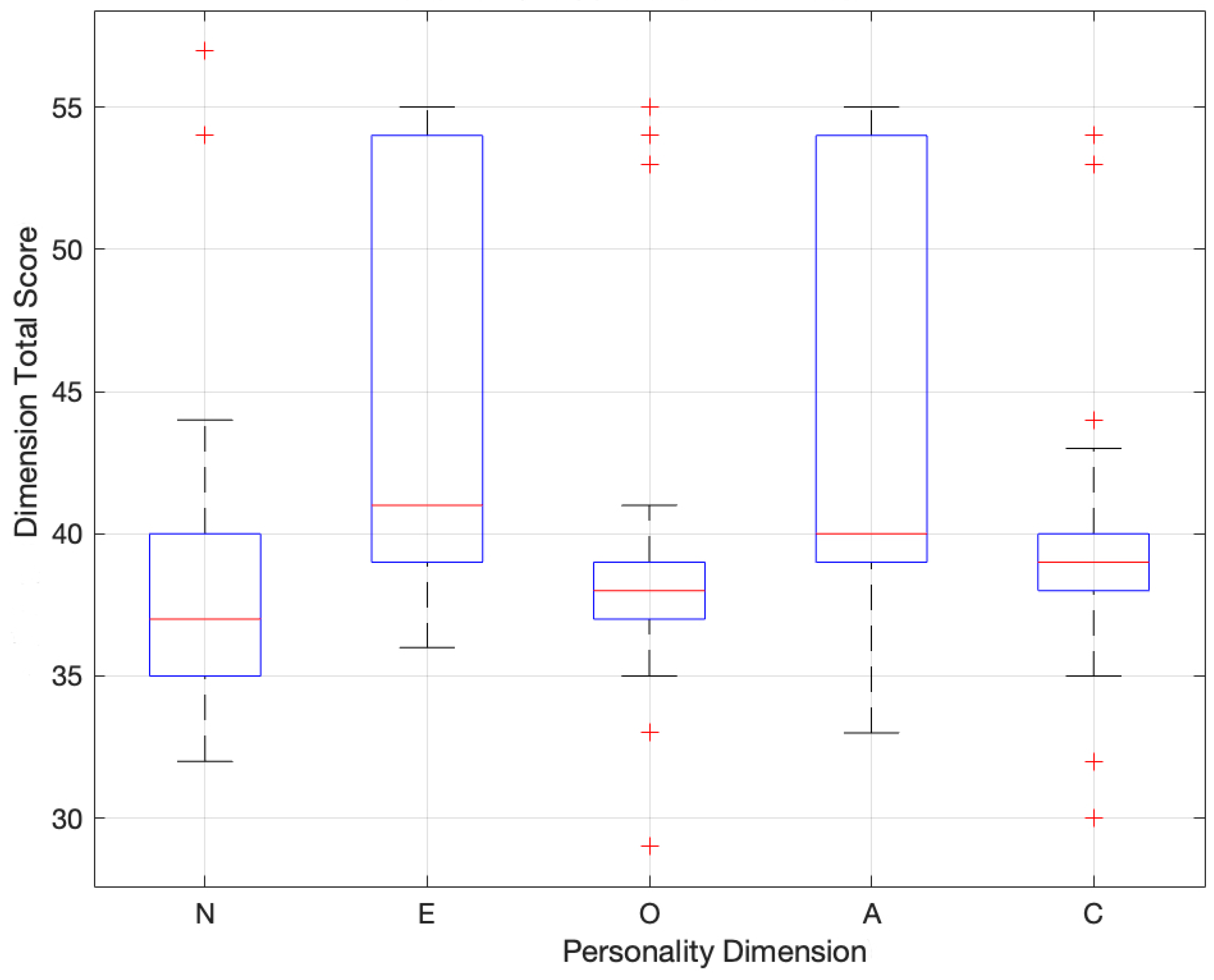 Buildings 15 04525 g004 Buildings 15 04525 g004