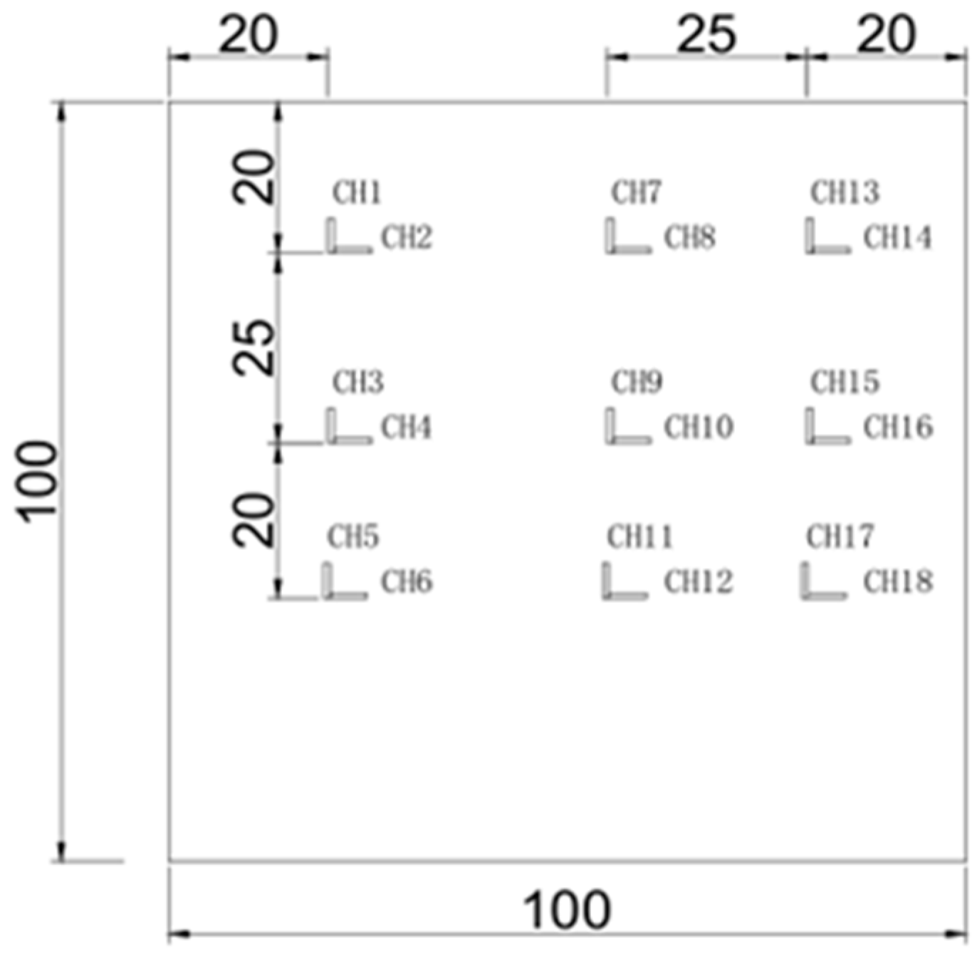 Buildings 15 04527 g006