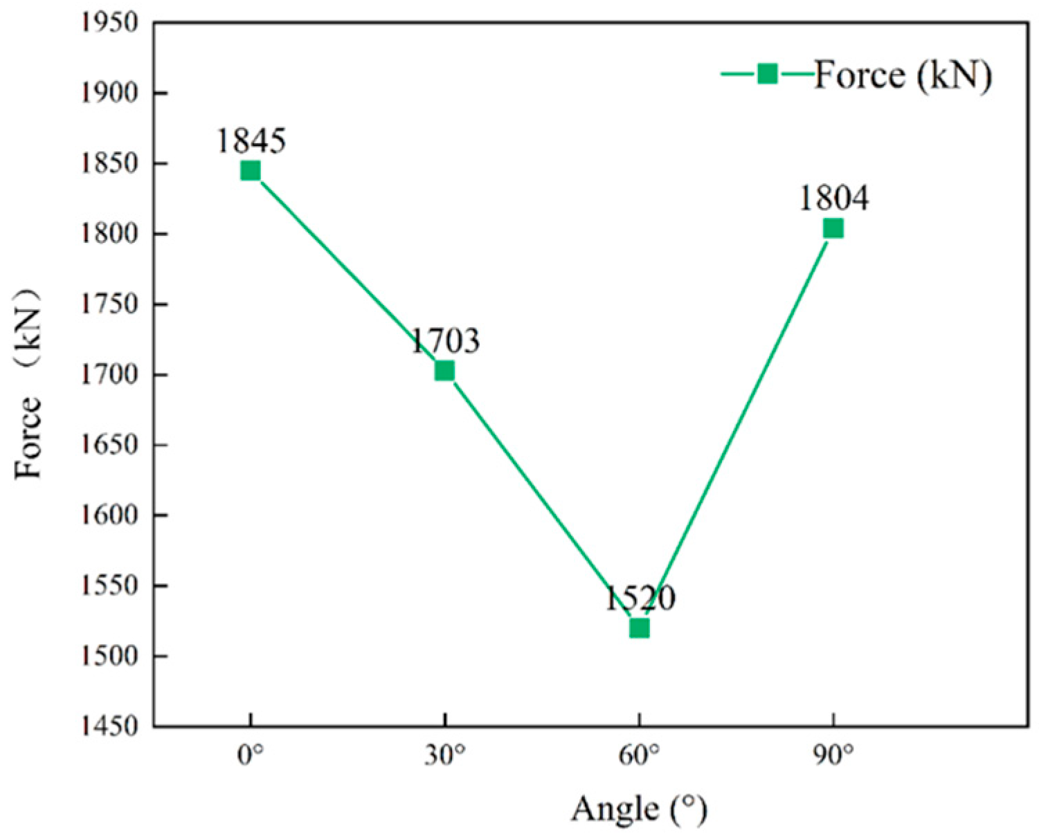 Buildings 15 04527 g009