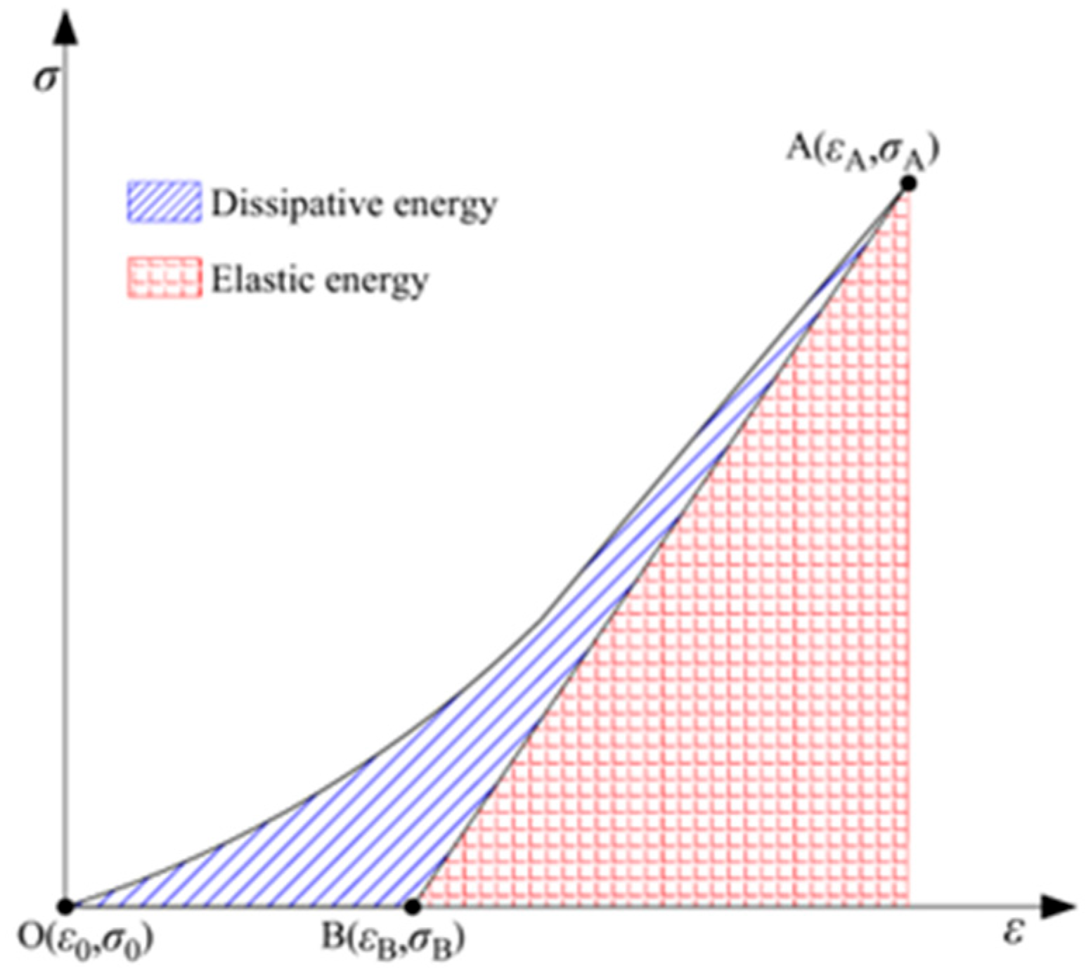 Buildings 15 04527 g011